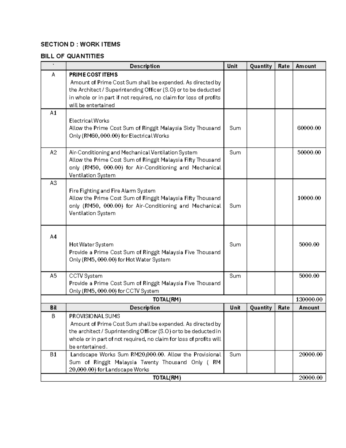 BQQ - BBQ: Bill of Quantities for Civil Engineering Project (ECM 442 ...