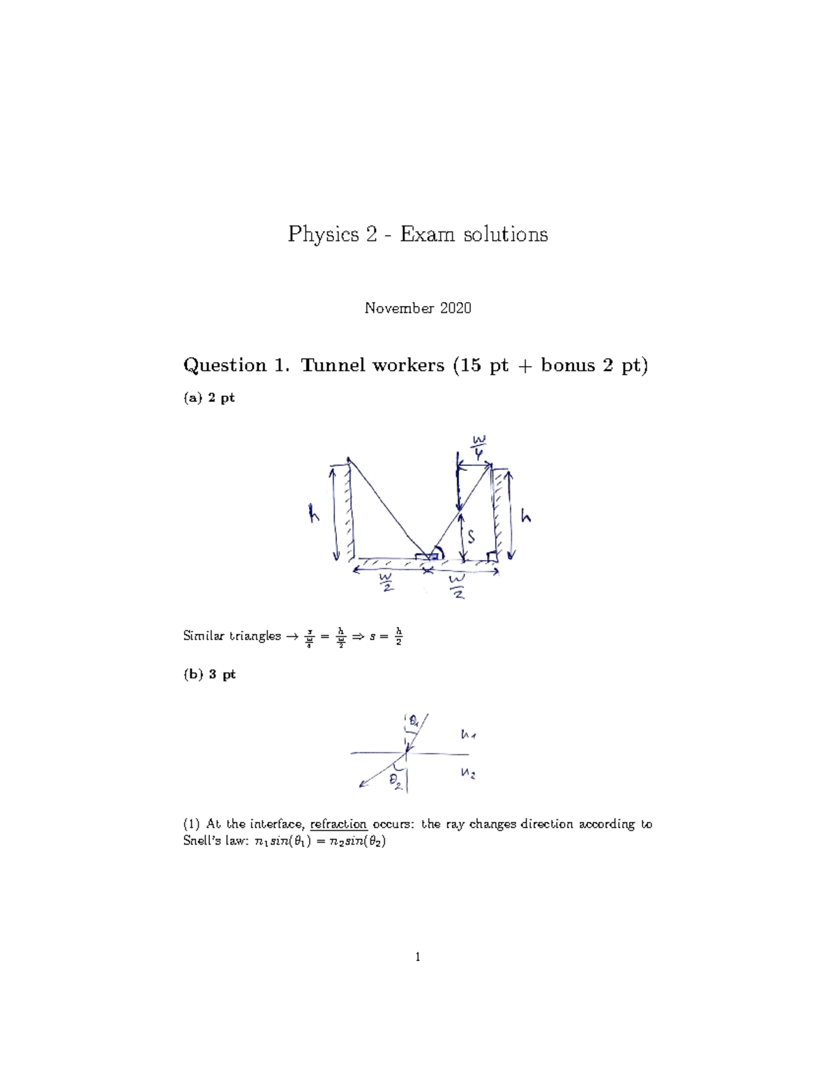 Physics 2 - Final Exam Solutions: Optics, Nov 2020 - Studeersnel