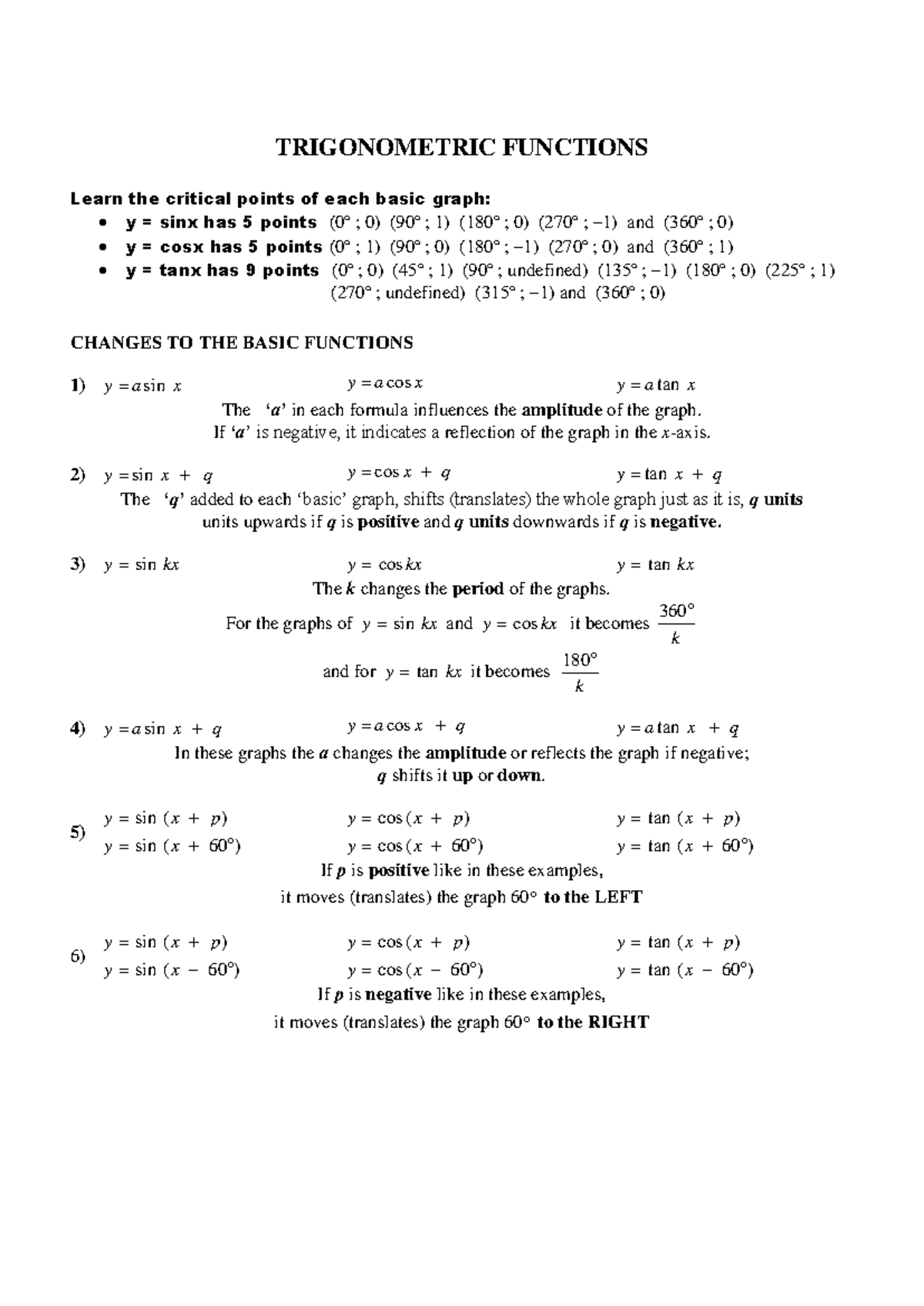 TRIG 101: Understanding Basic Trigonometric Functions and Graphs - Studocu