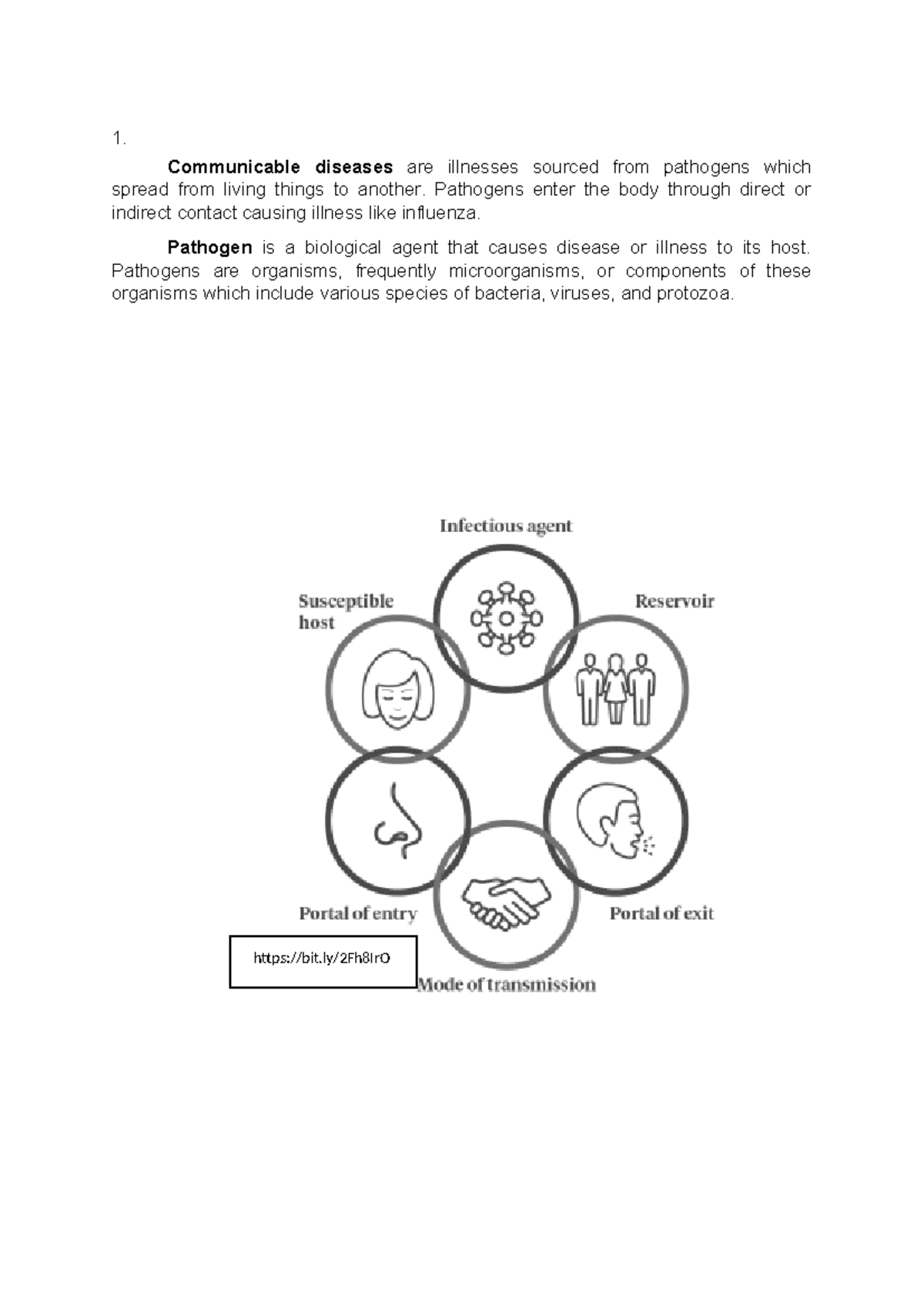 3rd-Health-LM1 - Overview of Pathogens and Disease Transmission - Studocu