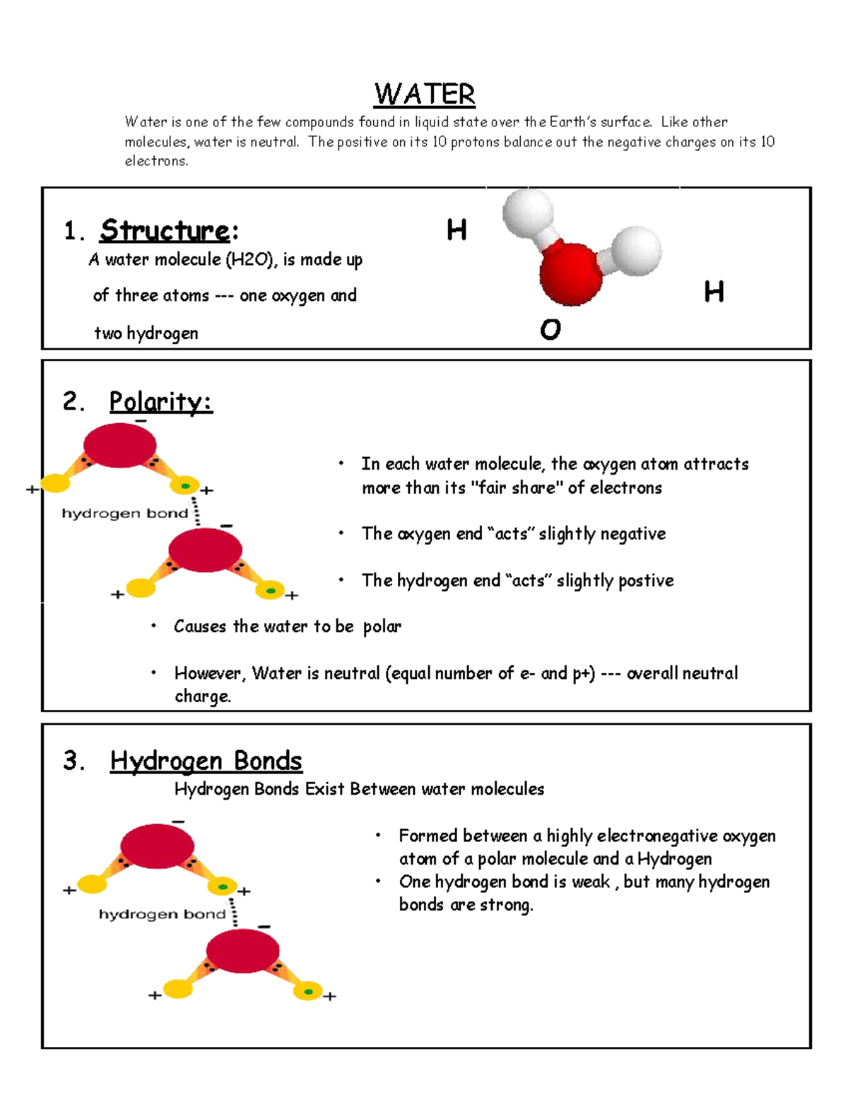 Molecular Structure Of Water Notes