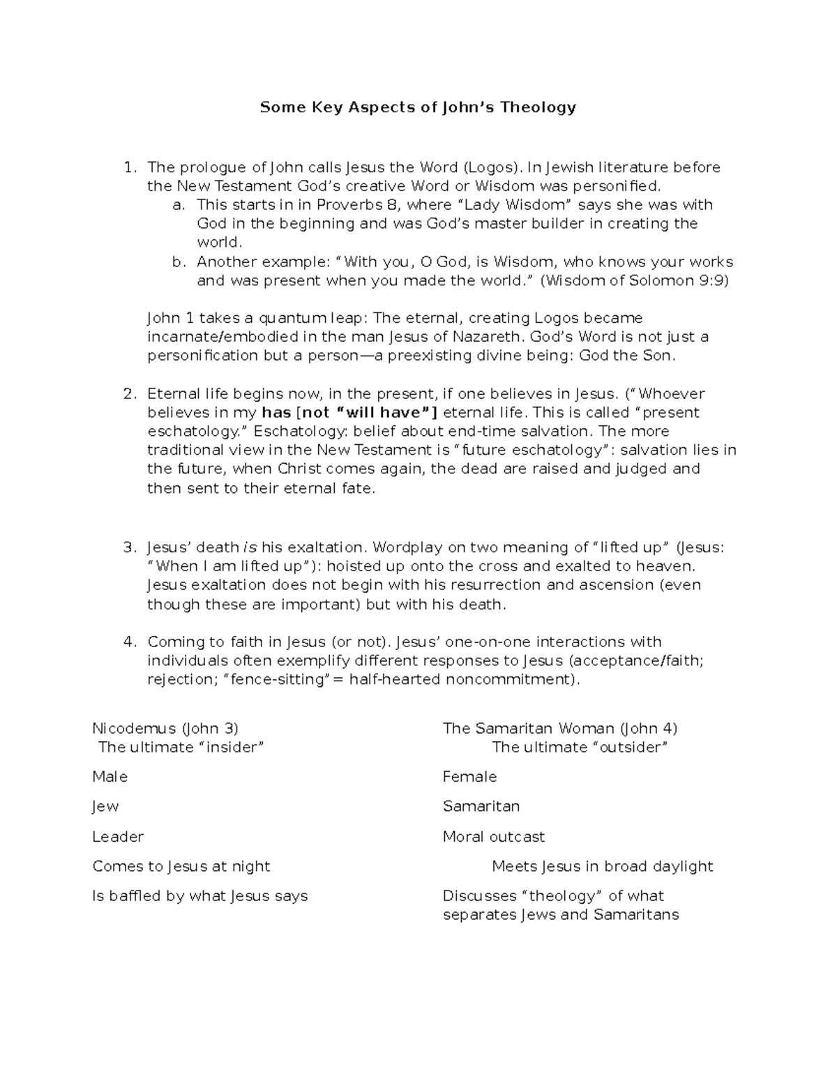 Some Key Aspects of John - In Jewish literature before the New ...