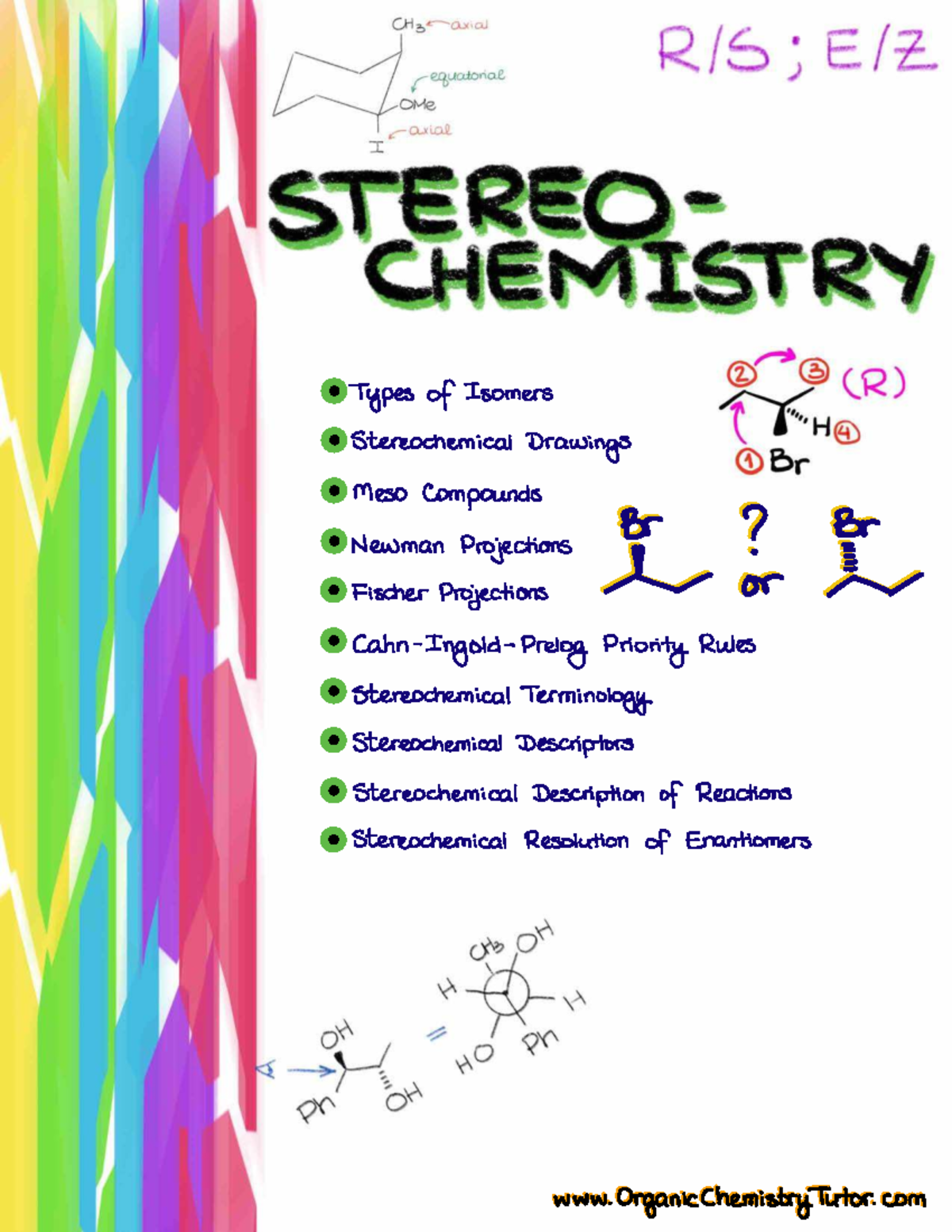 Stereochemistry Concepts: Isomers, Projections, and Conformations (CHEM ...