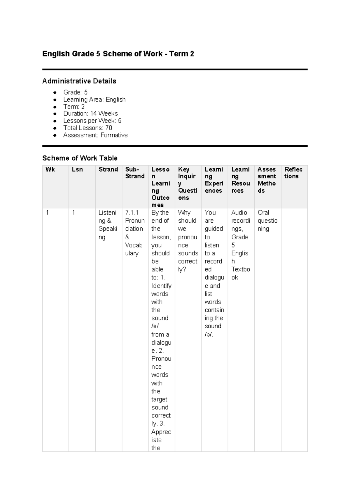 Edu Series: English Grade 5 Scheme of Work - Term 2 Overview - Studocu