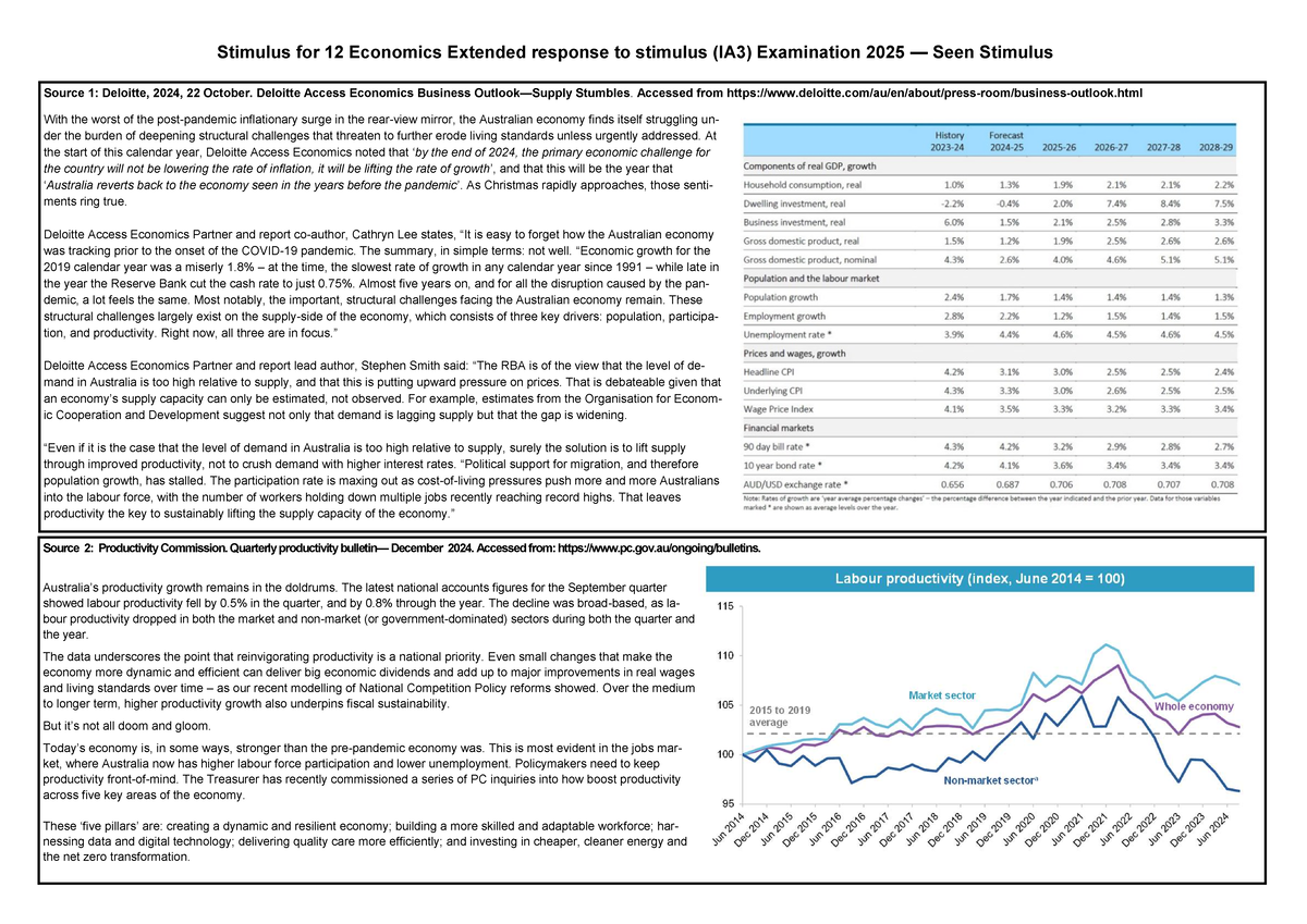 Economics IA3 Extended Response: 2025 Seen Stimulus Analysis - Studocu