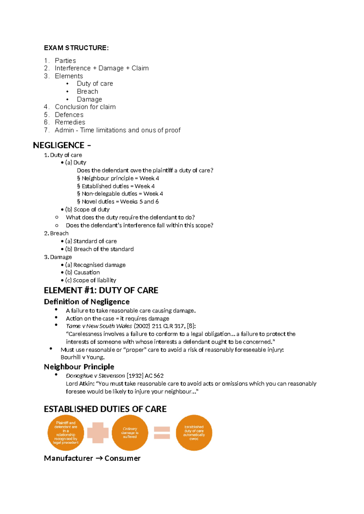 Torts Law (NDD) Final Exam Notes: Duty of Care & Negligence - Studocu