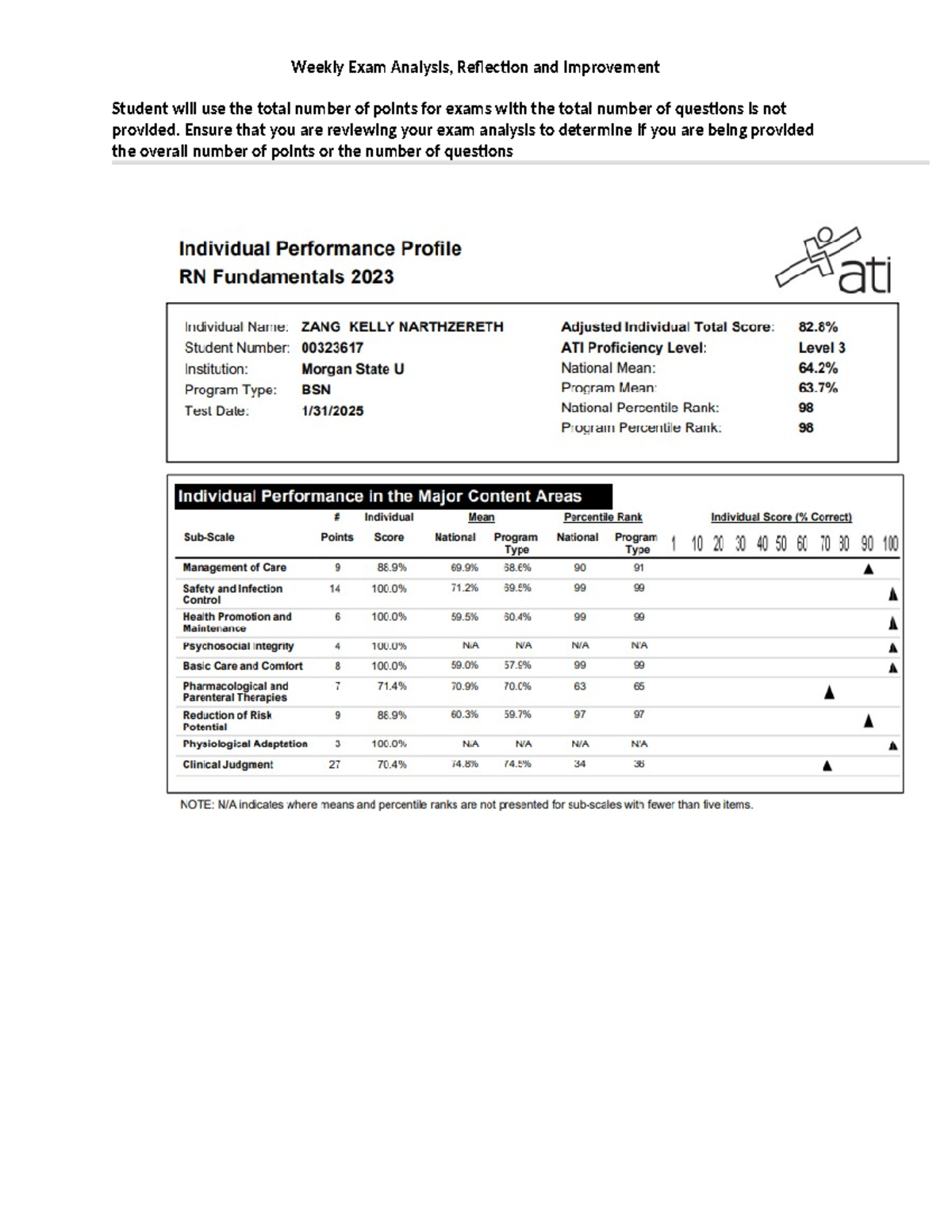 Weekly Analysis Template 1 - Weekly Exam Analysis, Reflection and ...