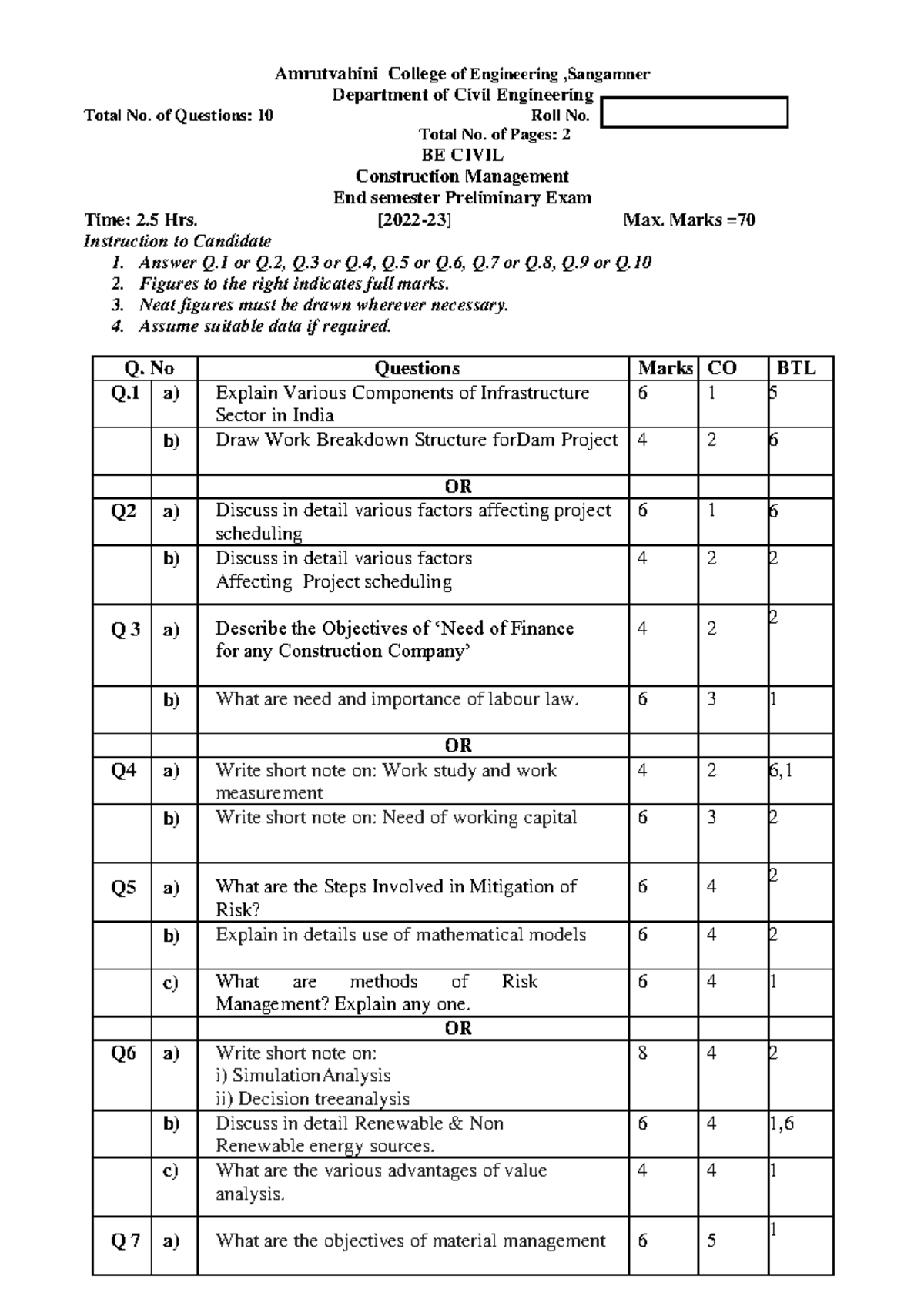 BE CIVIL Construction Management End Sem Preliminary Exam Questions ...