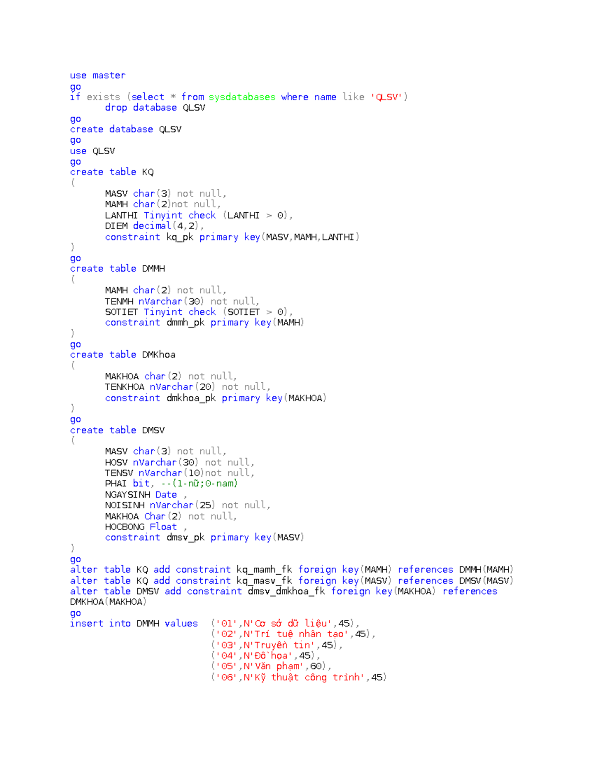QLSV - Lesson Notes on Database Management and Procedures - Studocu