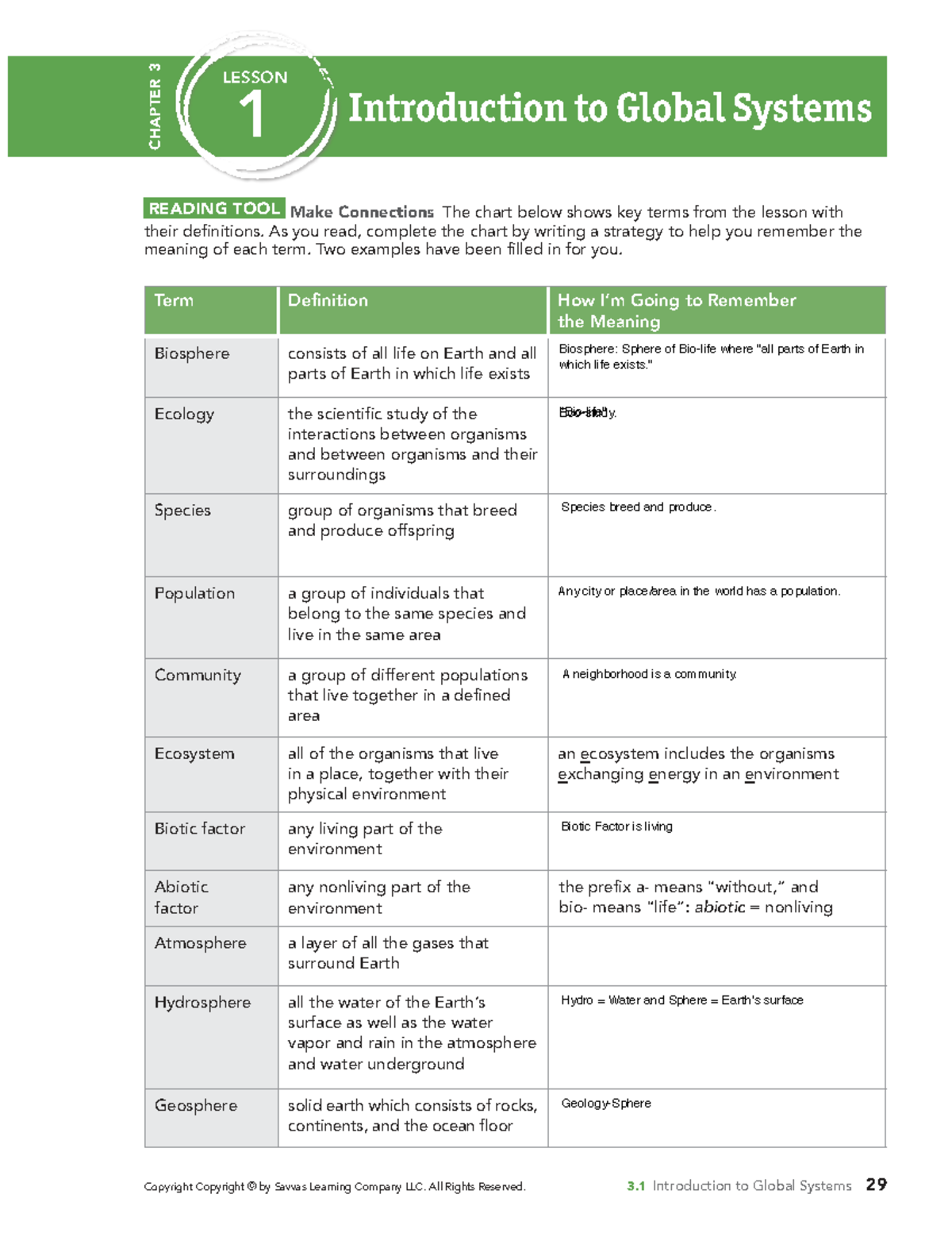 BIO CH03 Foundations - Global Systems & Ecosystems Study Guide - Studocu