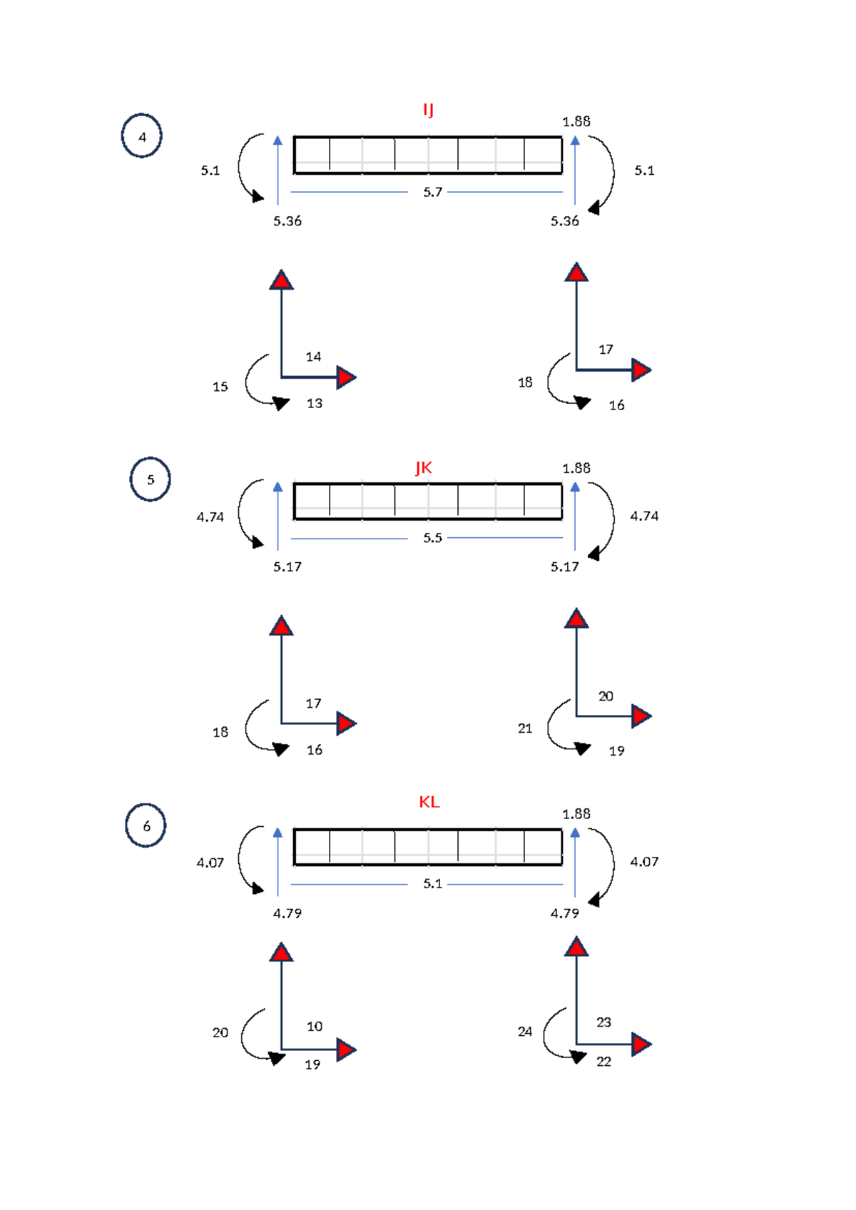 Final Exam Notes for Course IJ: Structural Analysis and Forces - Studocu
