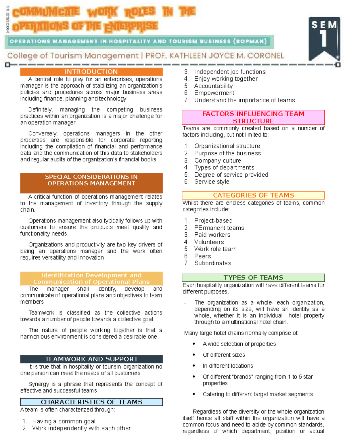 Bopman MOD 1 - Summary of Operations Management Principles - Studocu