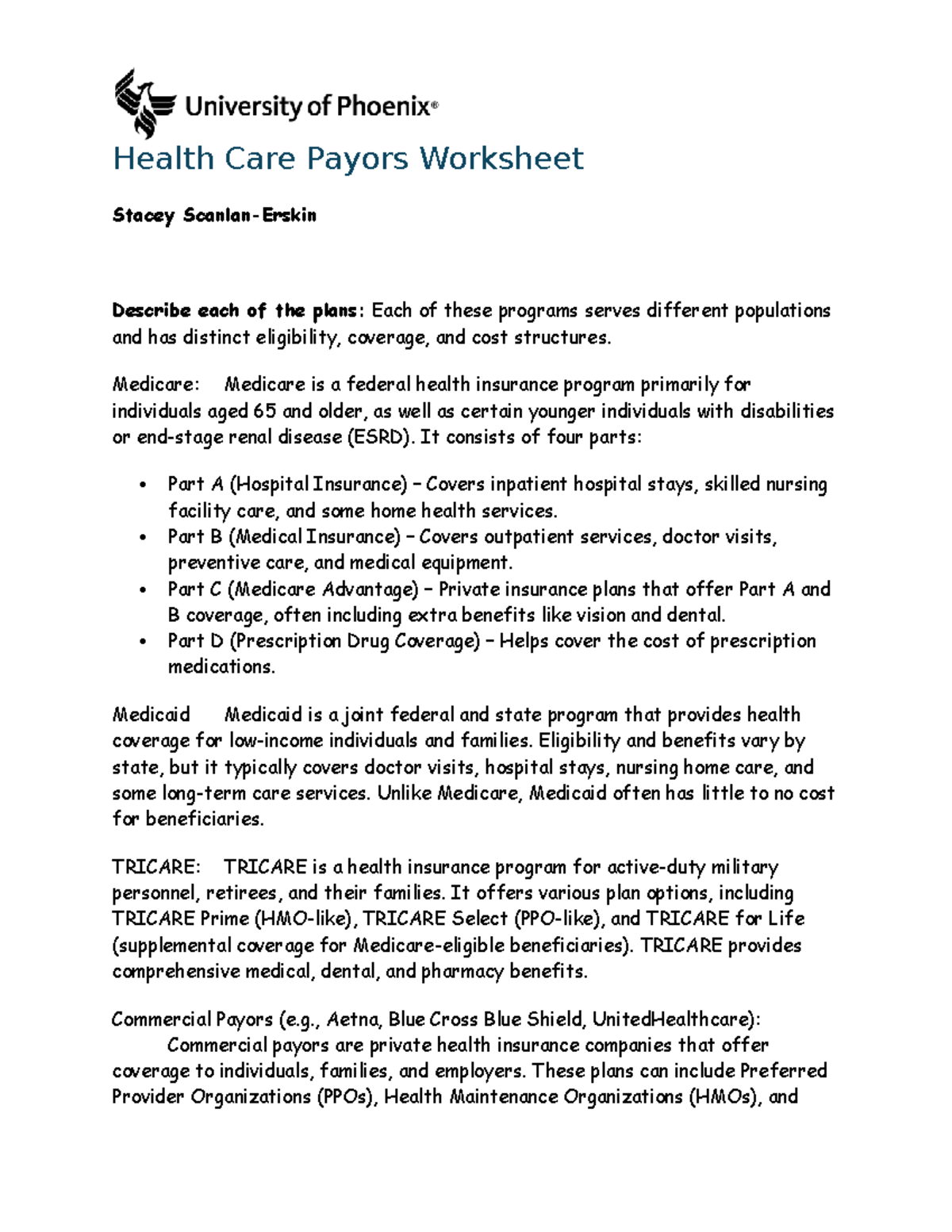 Health Care Payors: Medicare, Medicaid, TRICARE & Commercial Plans ...