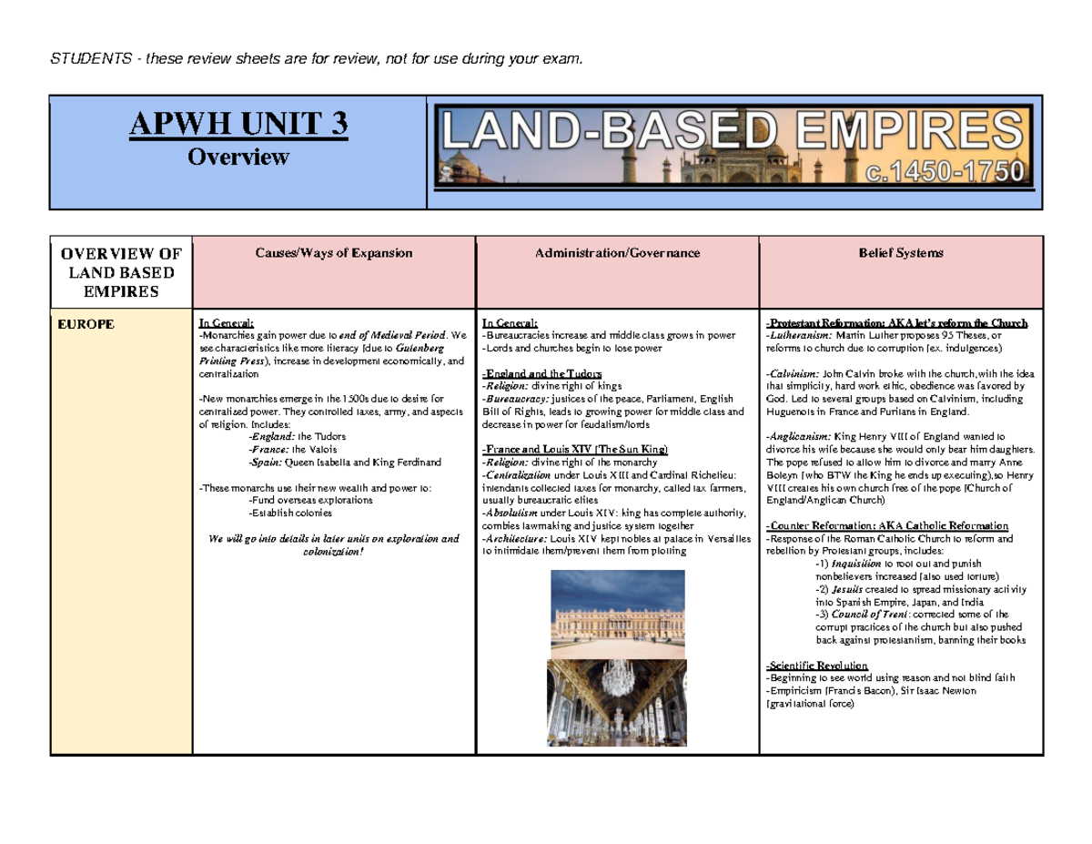 APWH Unit 3 Overview Guide - APWH UNIT 3 Overview OVERVIEW OF LAND ...
