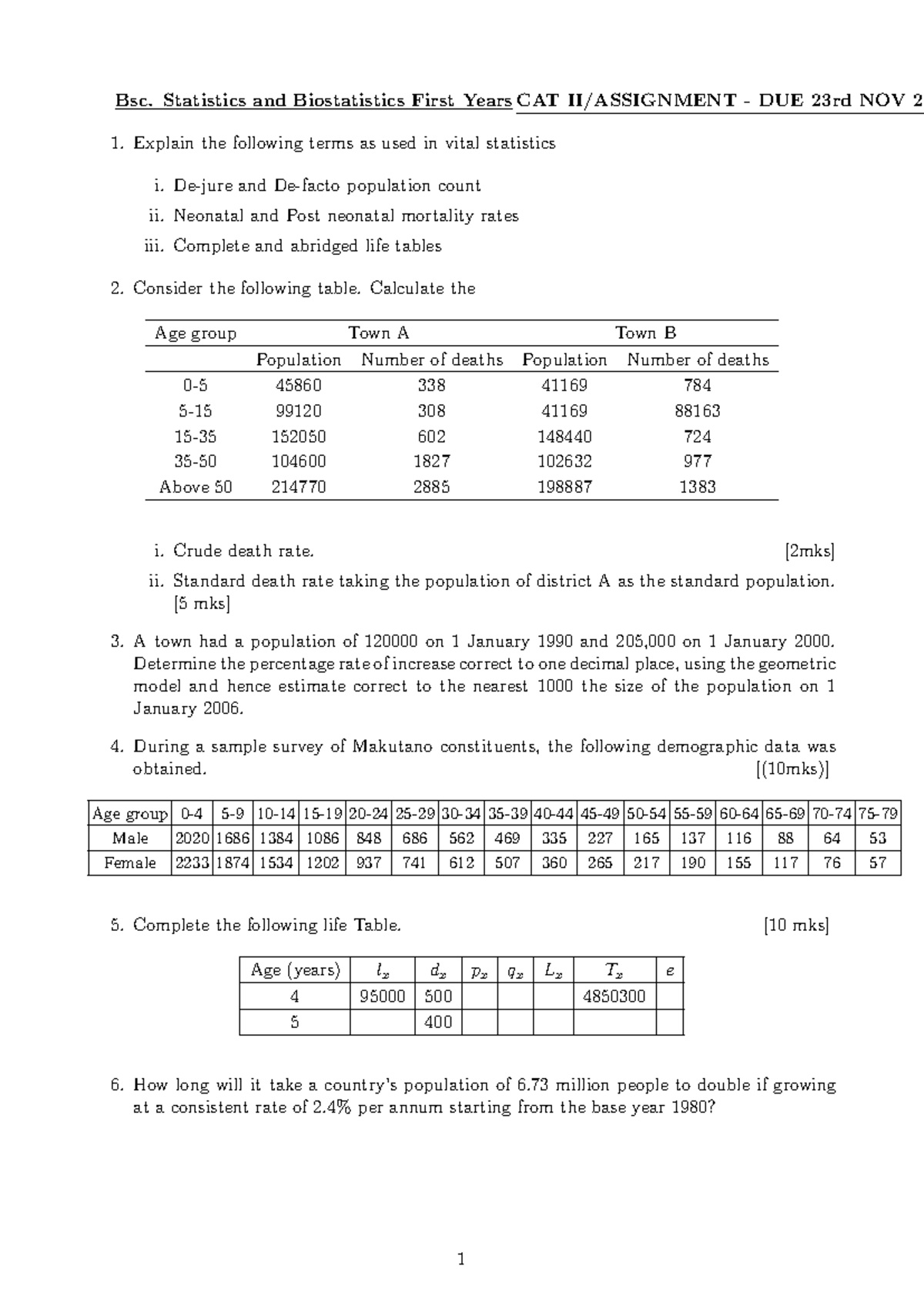 Bsc. Statistics & Biostatistics CAT II: Vital Statistics Analysis - Studocu