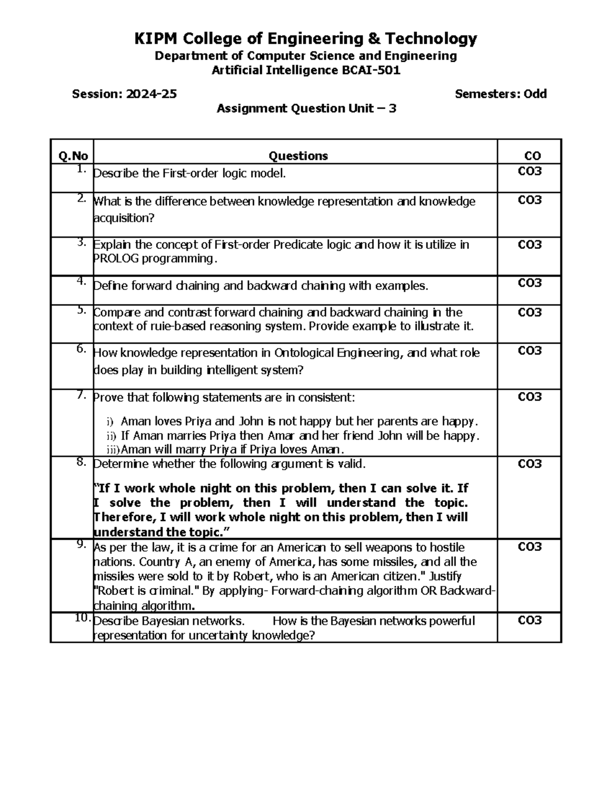 AI Assignment Unit-3,4 & 5 - KIPM College of Engineering & Technology ...