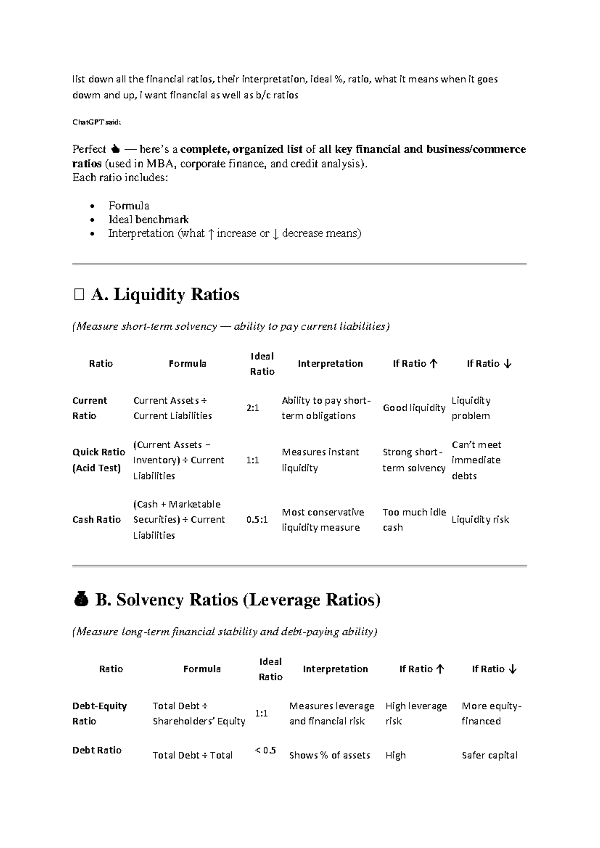 Comprehensive List of Financial Ratios (F3) with Interpretations - Studocu