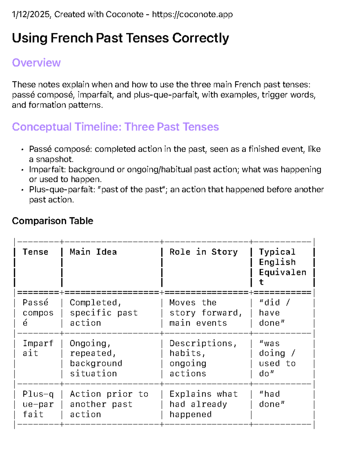 Using French Past Tenses Correctly: Notes for FREN 101 - Studocu
