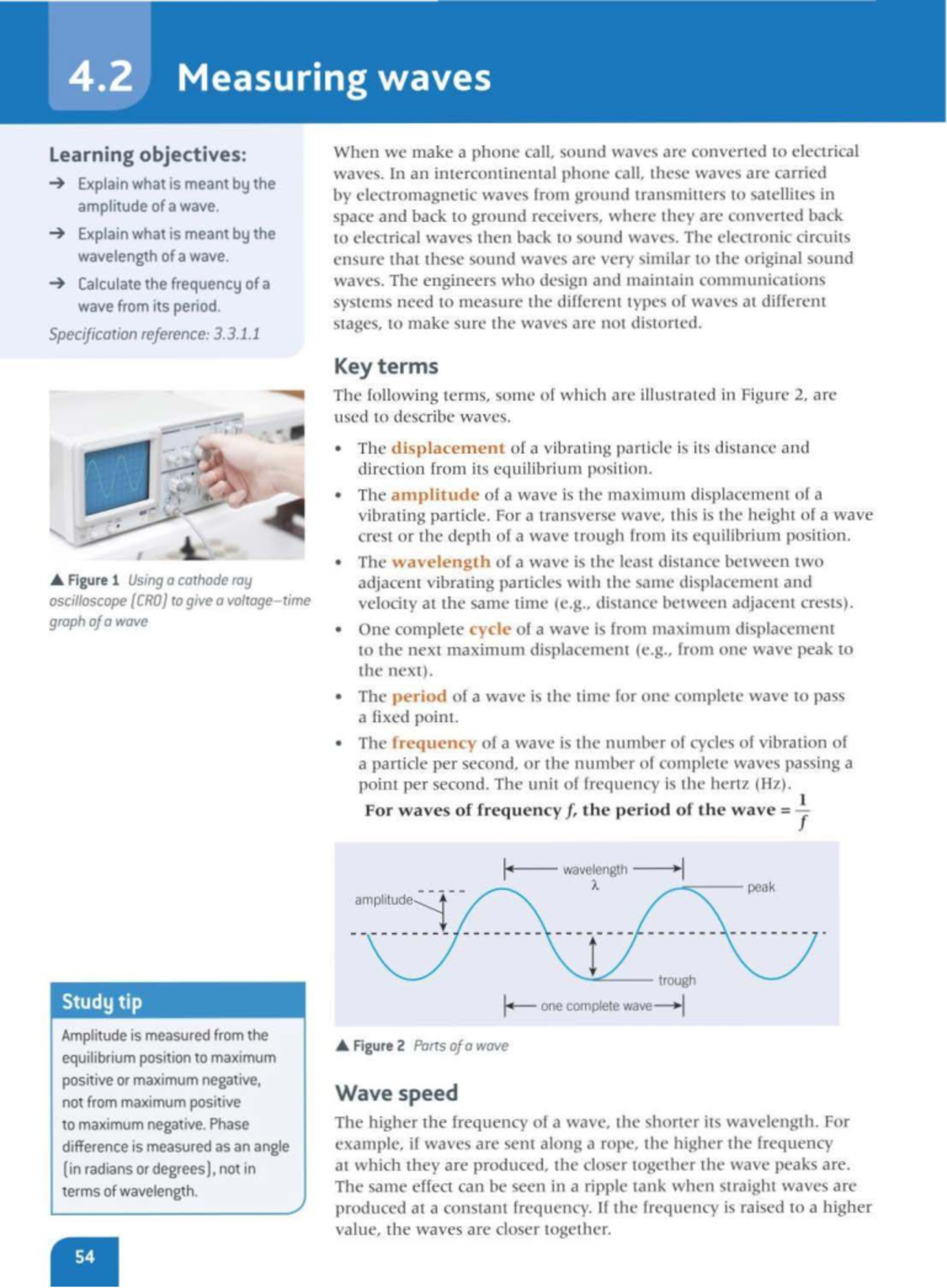 AQA Physics A Level: Wave Properties and Calculations Overview - Studocu