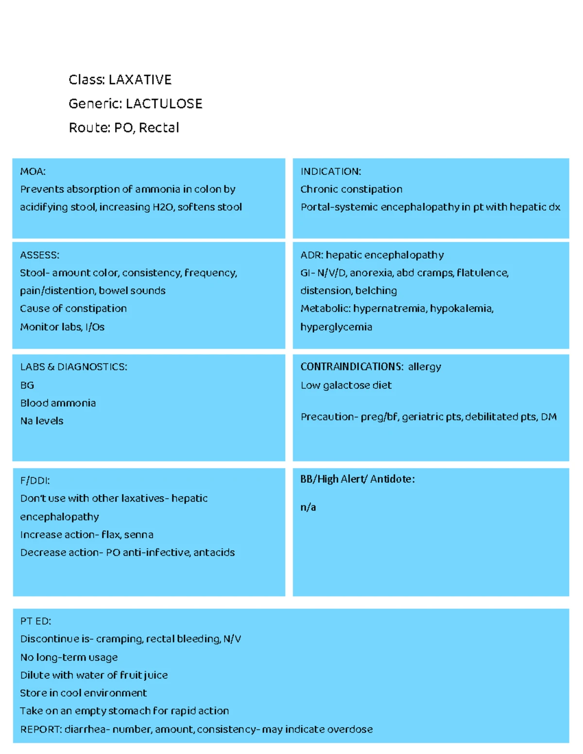 PATHO 101: Cirrhosis Concept Map - Causes, Risks, and Management - Studocu