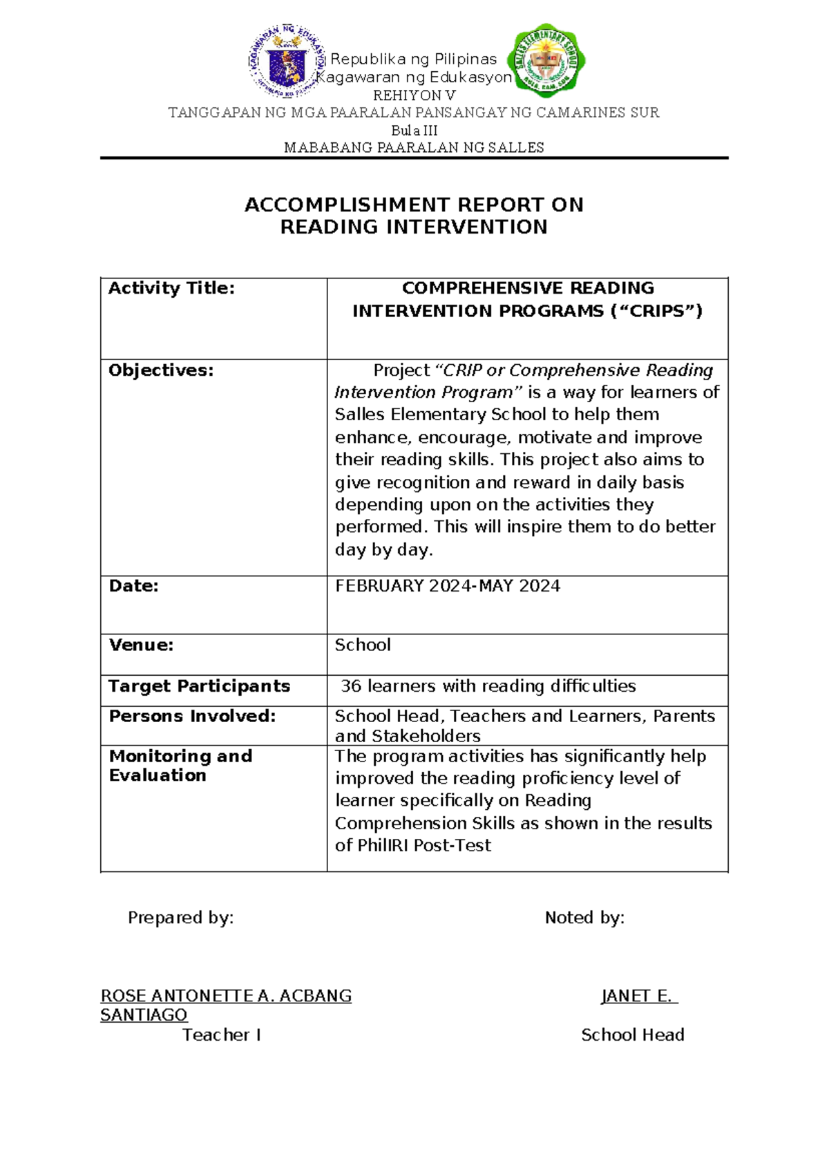 Accomplishment Report on Comprehensive Reading Intervention Programs ...