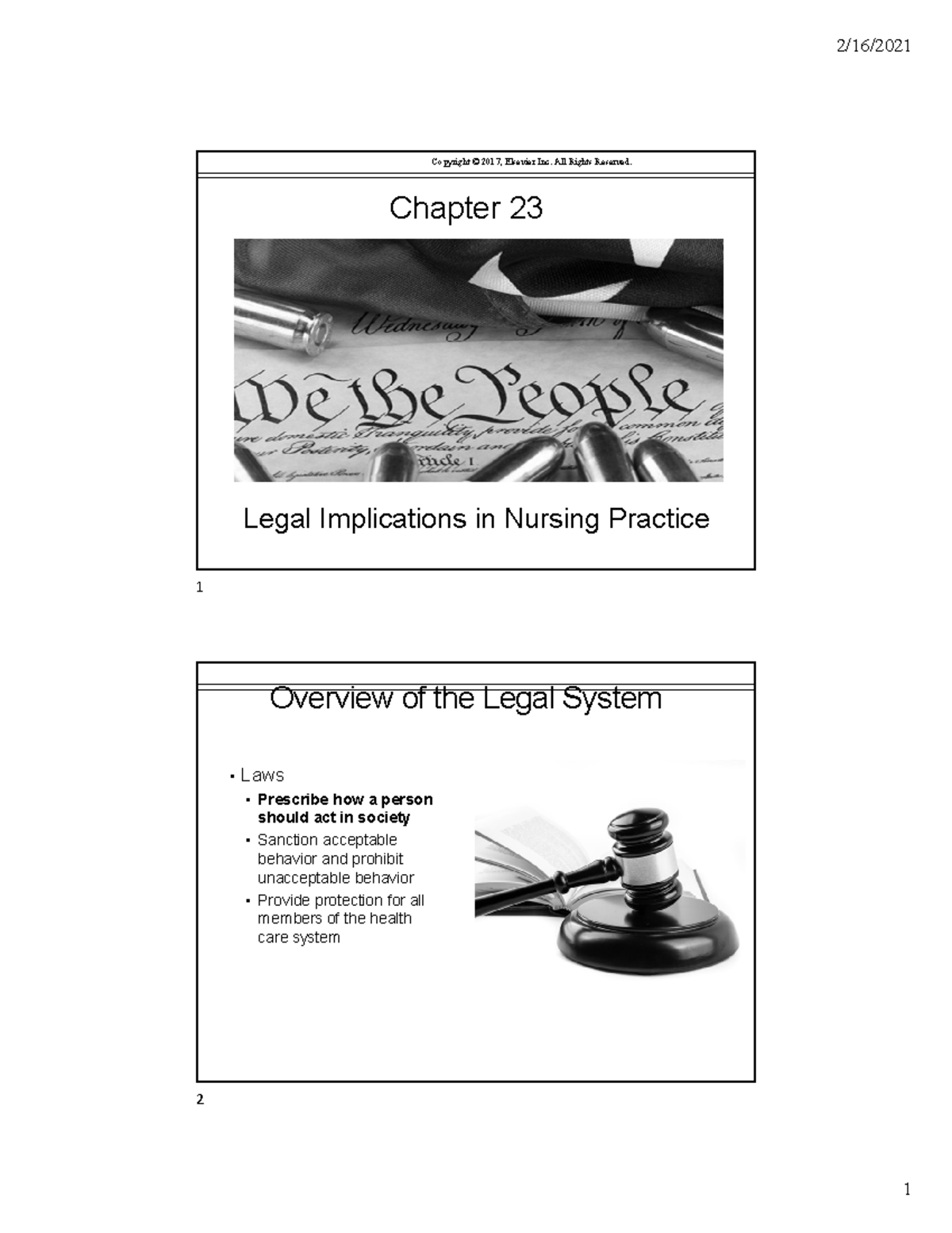 Ch 23 Legal Implications - Chapter 23 Legal Implications in Nursing ...