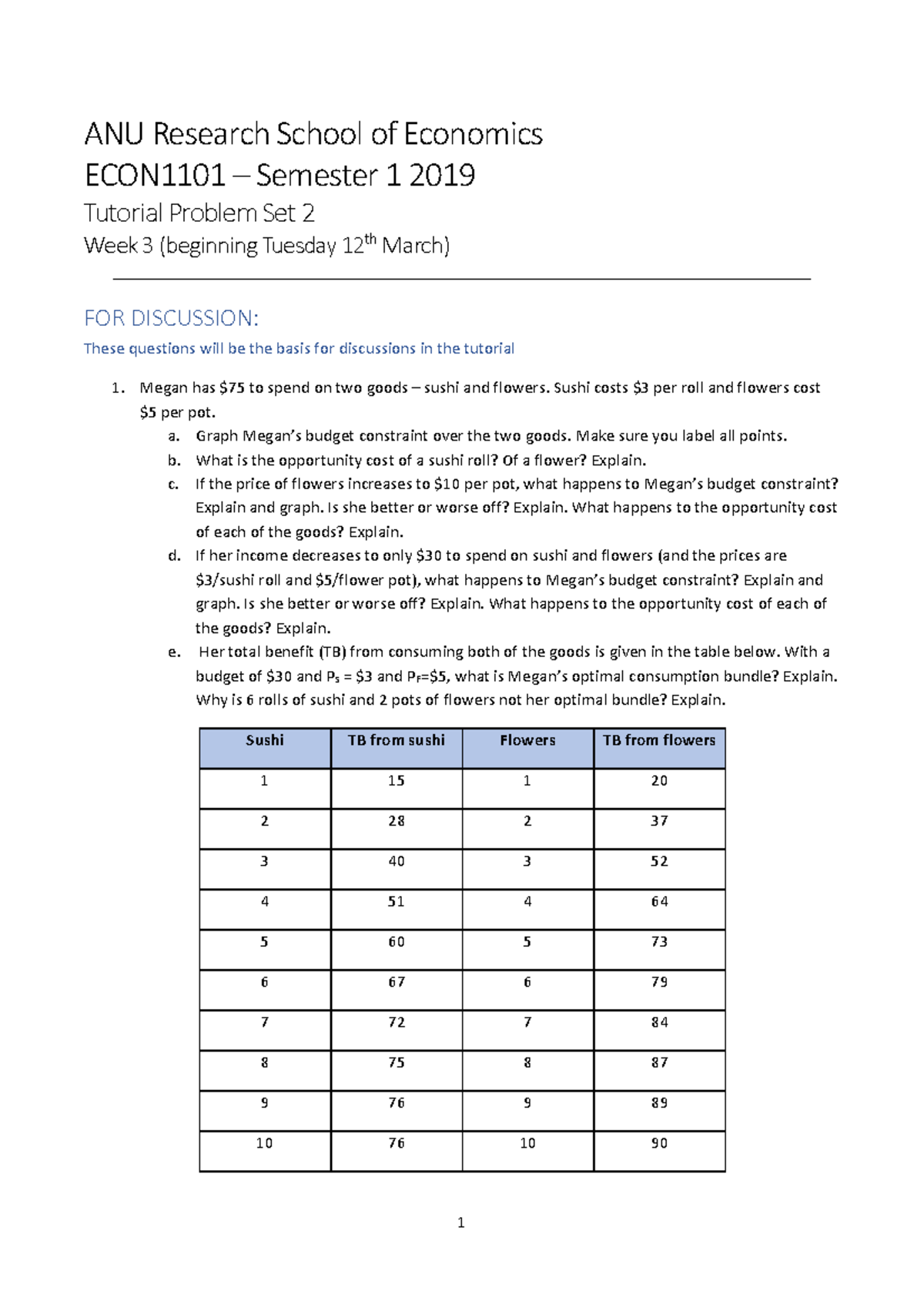 Tutorial Week 2 - ANU Research School of Economics ECON1101 – Semester ...