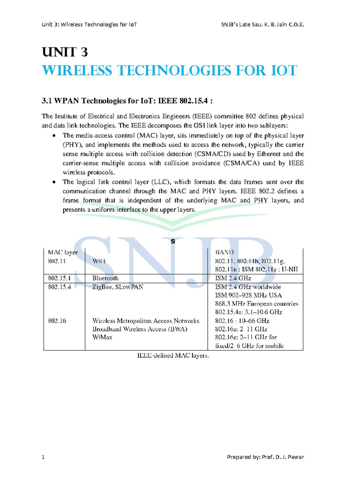 Unit 3: Wireless Technologies for IoT - Lecture Notes by Prof. D. J ...