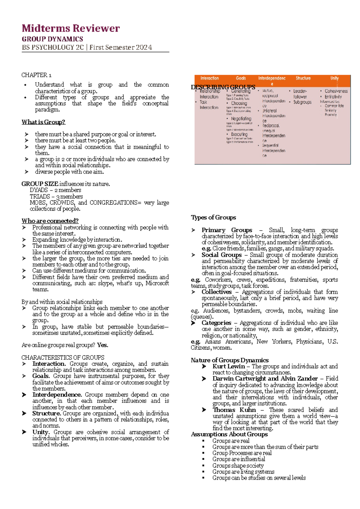 Group Dynamics - Reviewer - Midterms Reviewer GROUP DYNAMICS BS ...