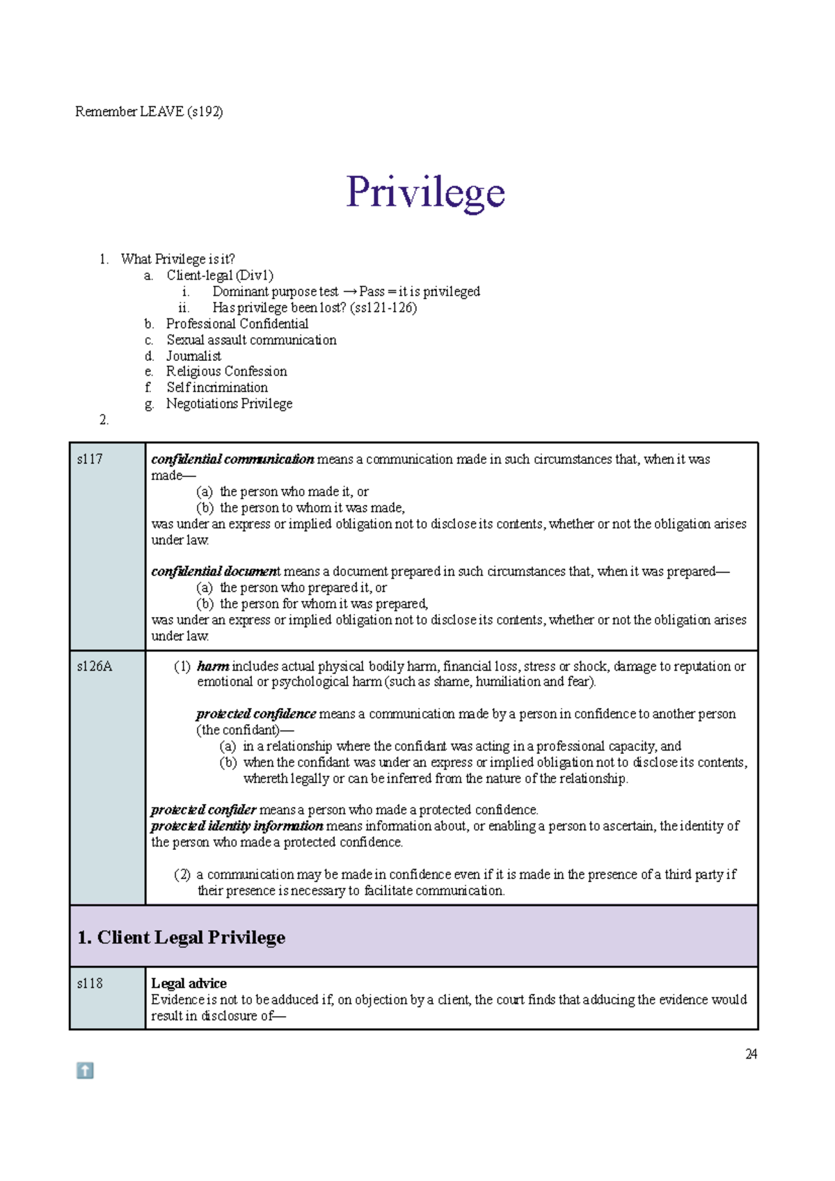 Understanding Privileges in Law (s192) - A Comprehensive Guide - Studocu
