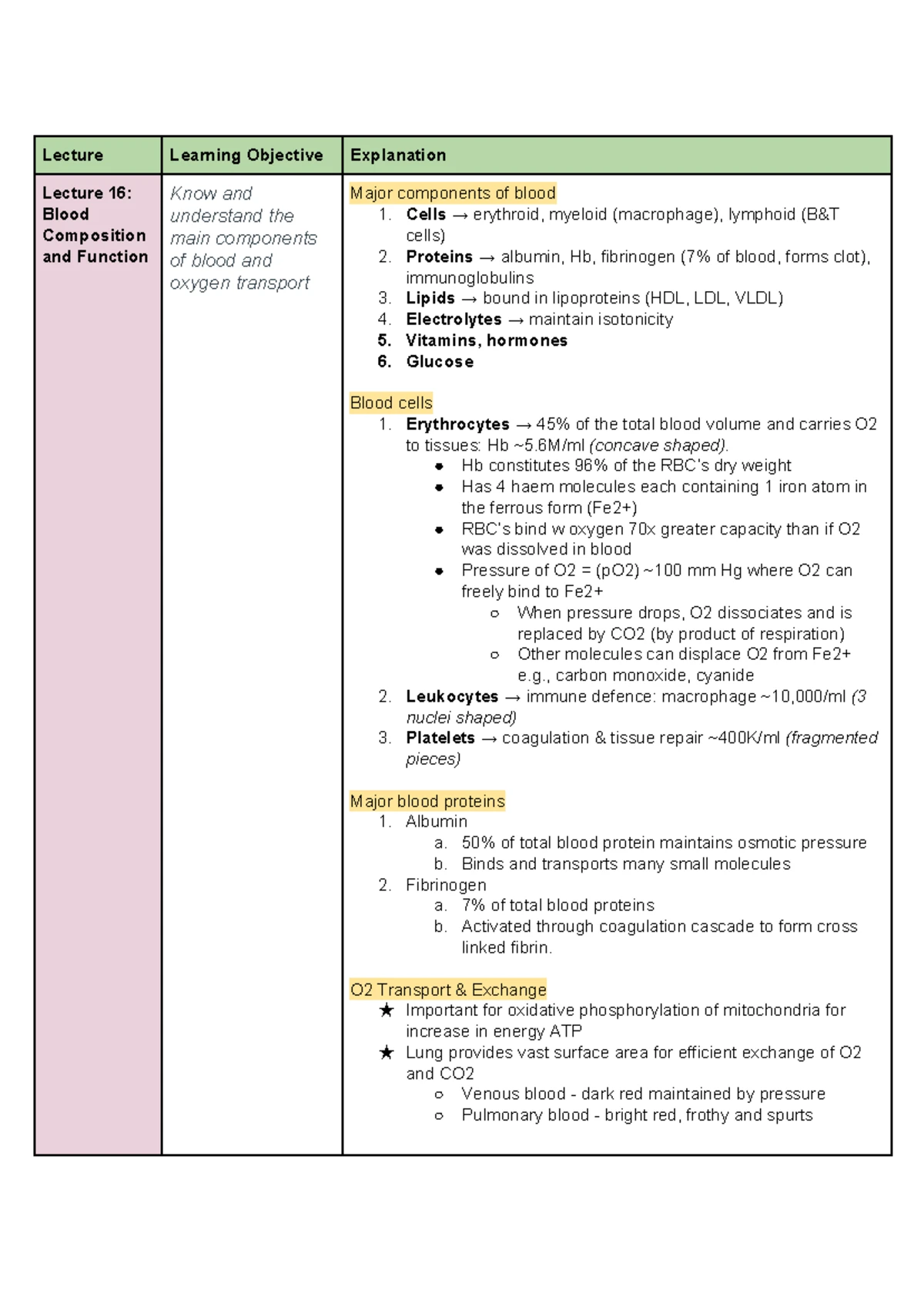 BSc Generic Degree Planner 2025: Comprehensive Course Overview - Studocu