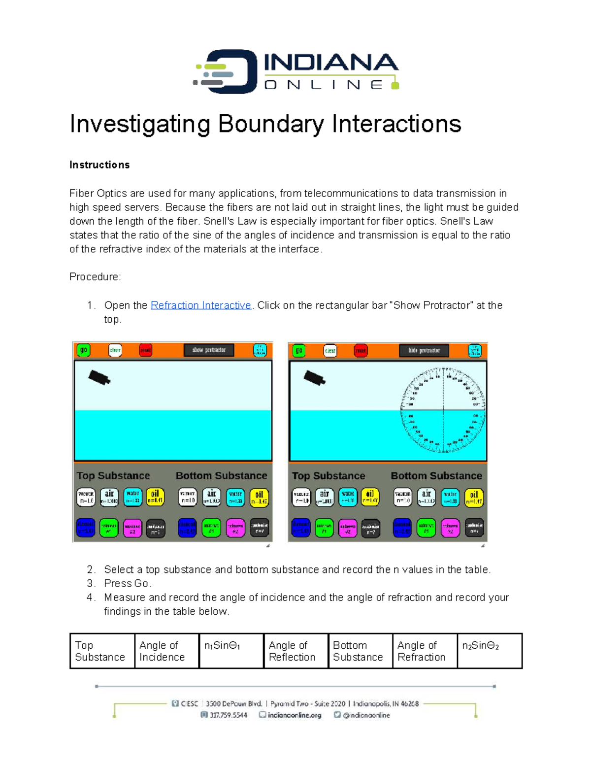 Boundary interactions in fiber optics: Investigating refraction ...