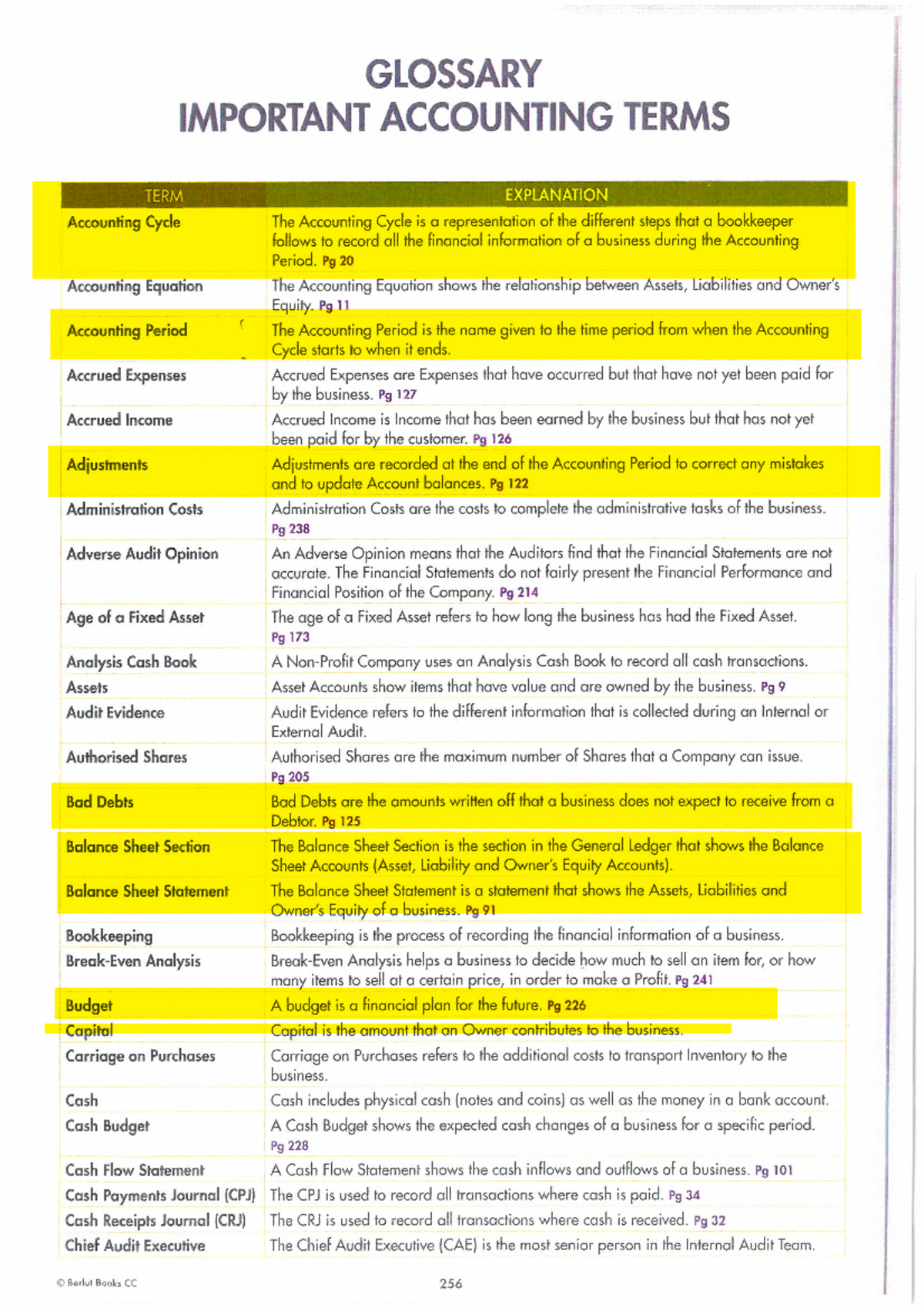 Accounting Terms Glossary: Key Concepts Explained for ACC101 - Studocu