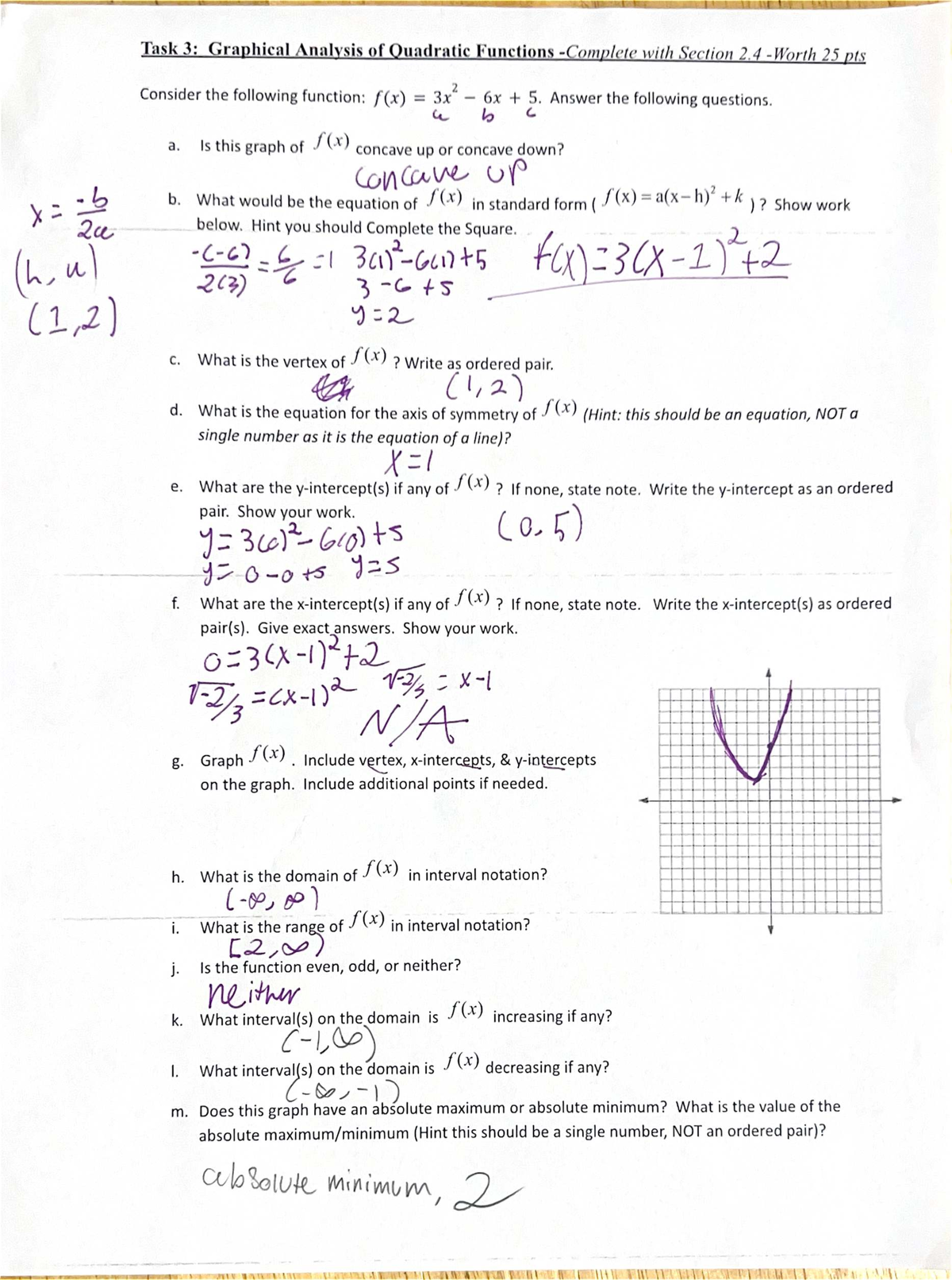 Task 3: Graphical Analysis of Quadratic Functions (Section 2.4) - Studocu
