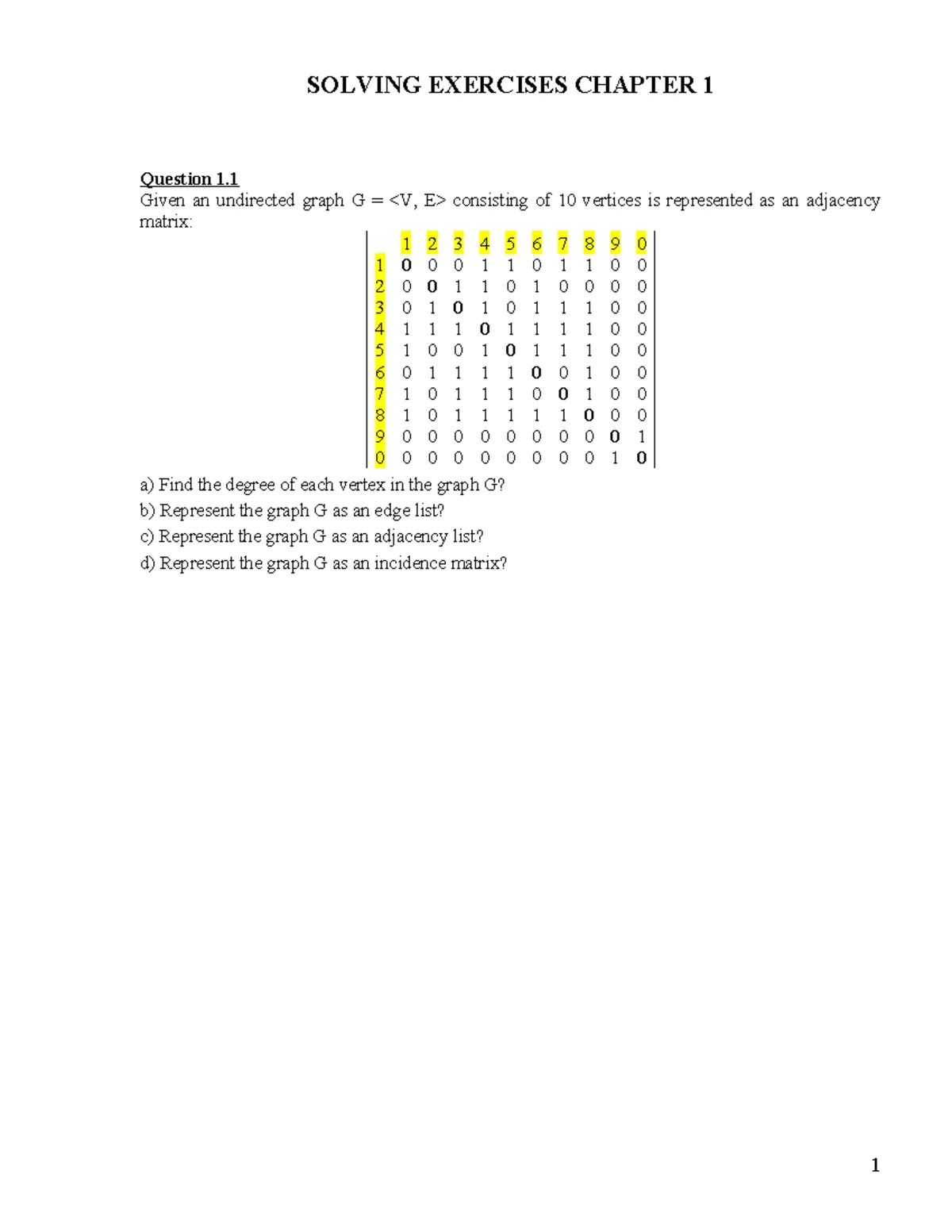 01 Chapter 1 Exercises on Graph Representation - Thầy Thỏa - Studocu
