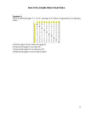 01 Chapter 1 Exercises on Graph Representation - Thầy Thỏa - Studocu