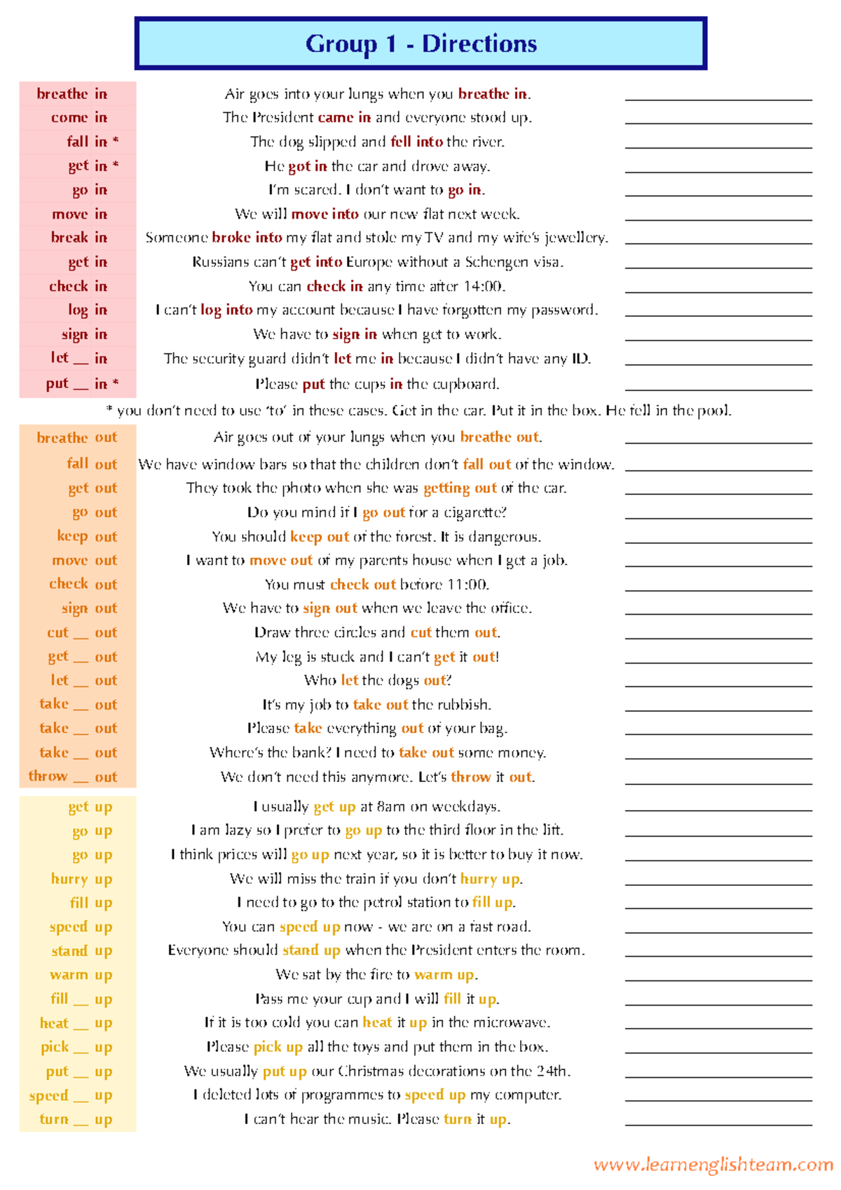 Phrasal Verbs in English: Comprehensive Study Guide - Studocu