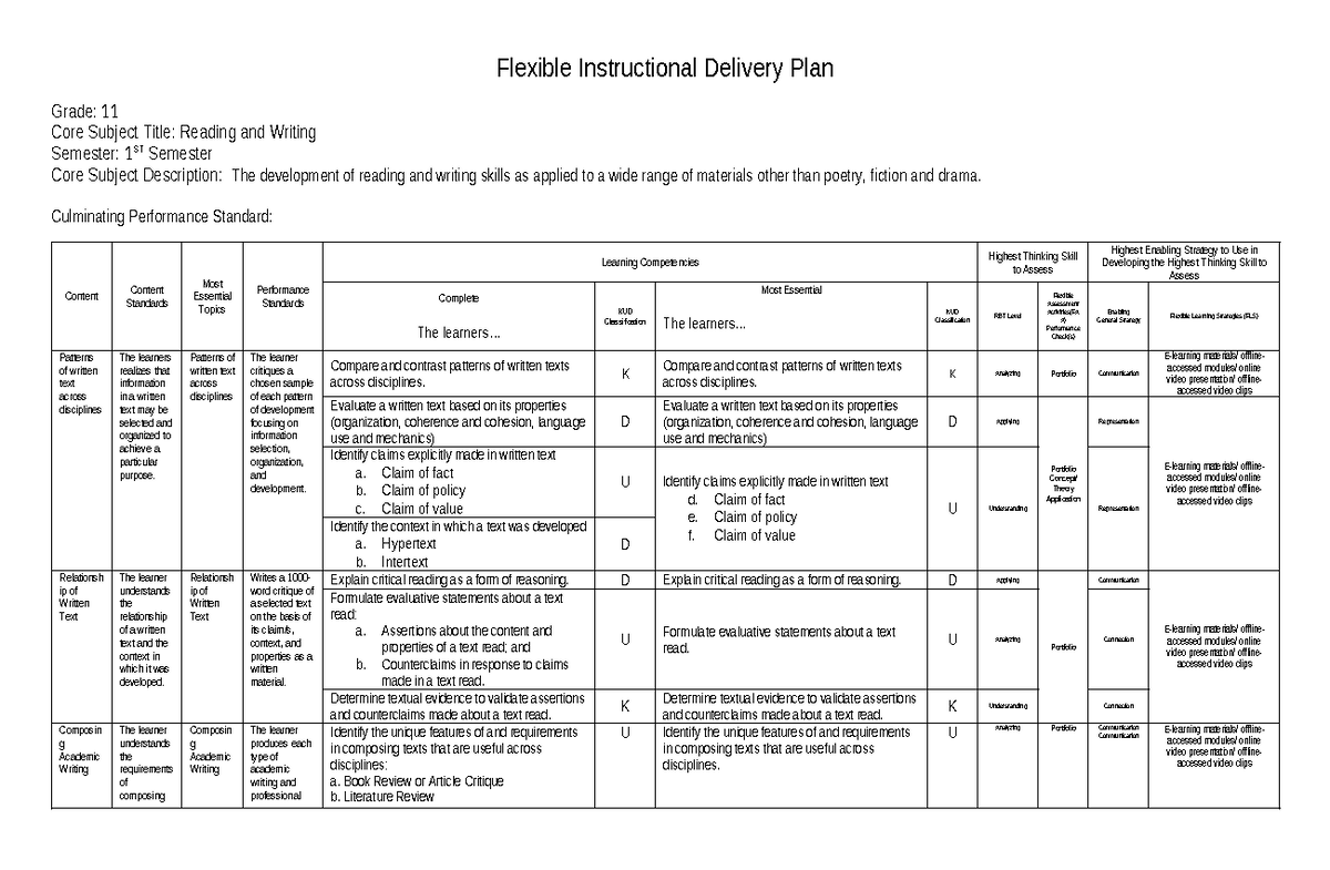 495130033 GOM FIDP Reading and Writing - Flexible Instructional ...