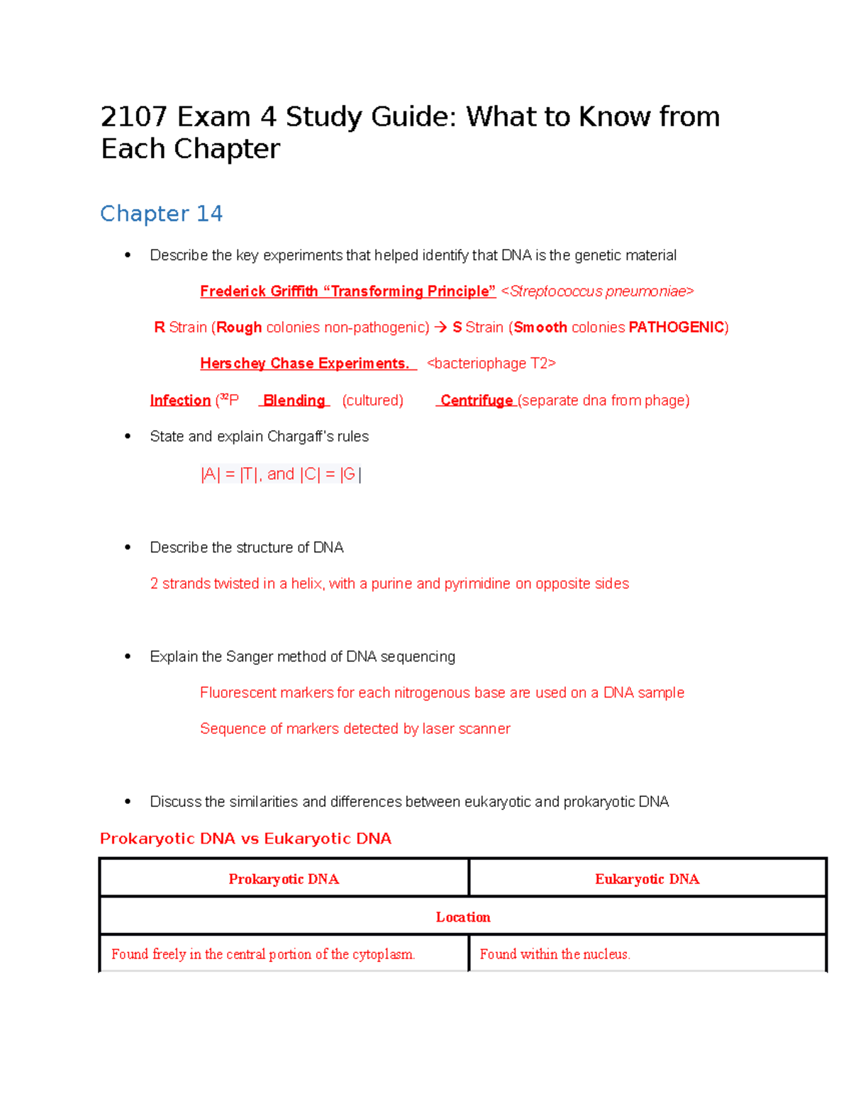 2107 Exam 4 Study Guide: Key Concepts from Chapters 14 and 16 - Studocu
