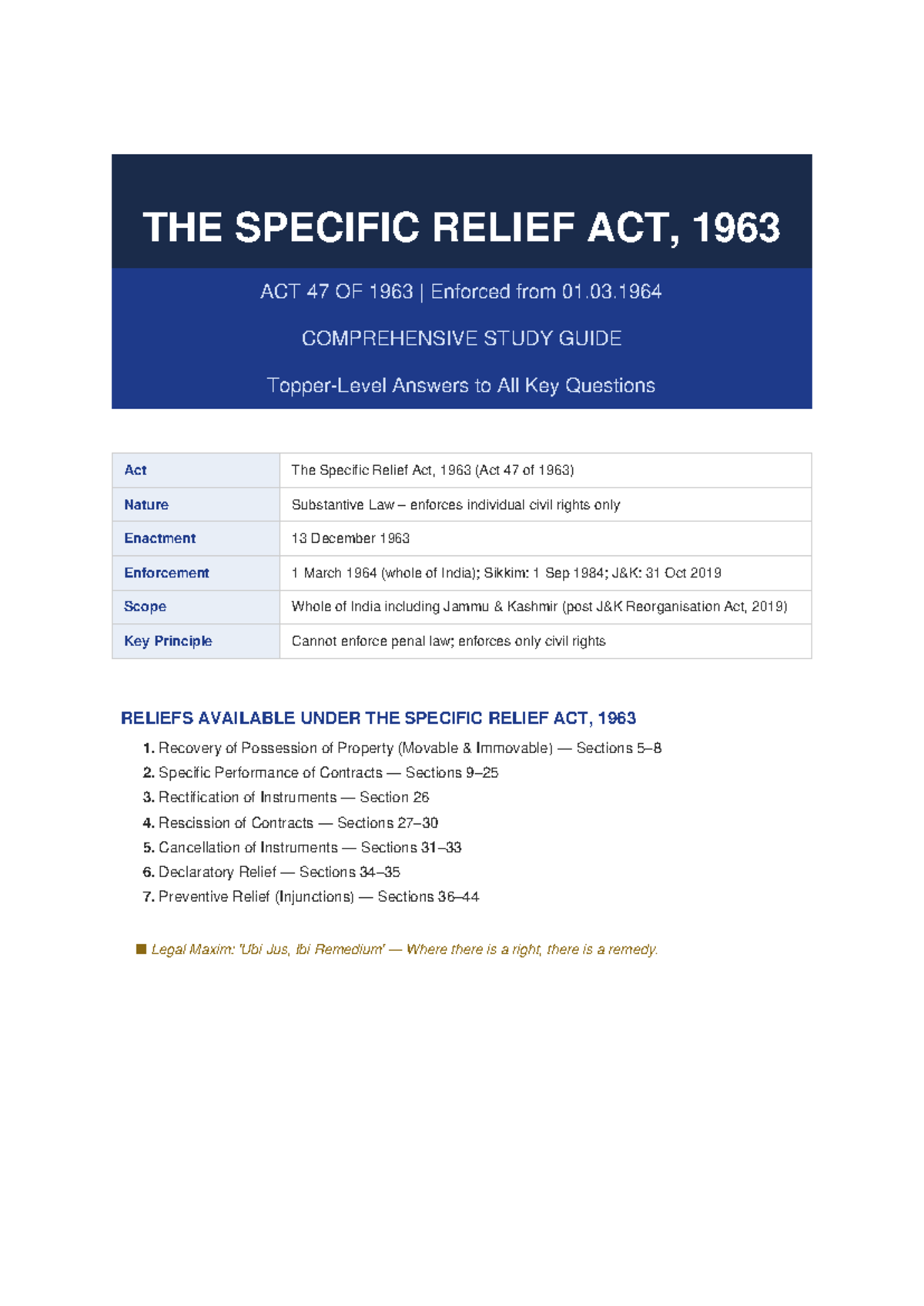 Specific Relief Act, 1963 (Act 47 of 1963) Comprehensive Study Guide ...