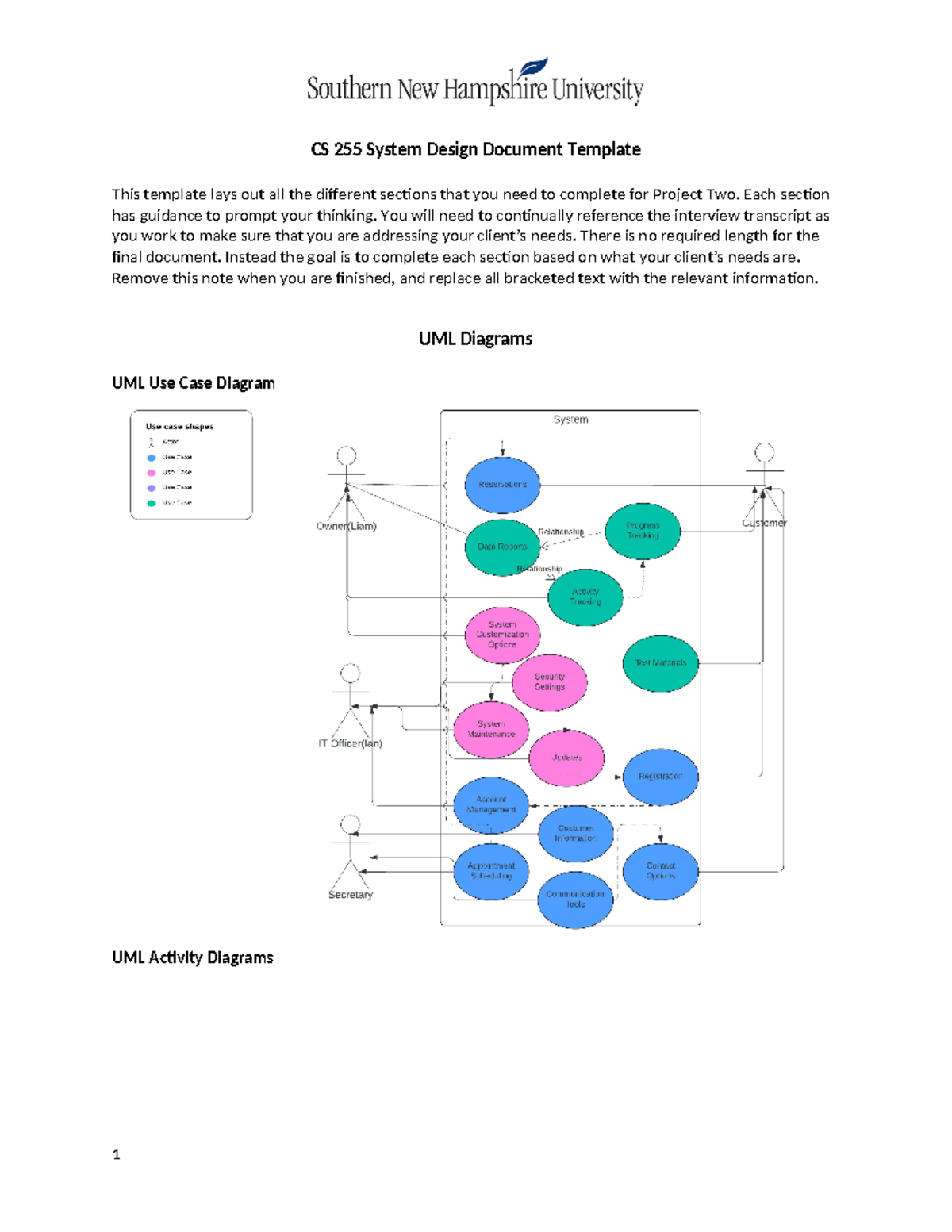 CS 255 System Design Document Template for Project Two - Studocu