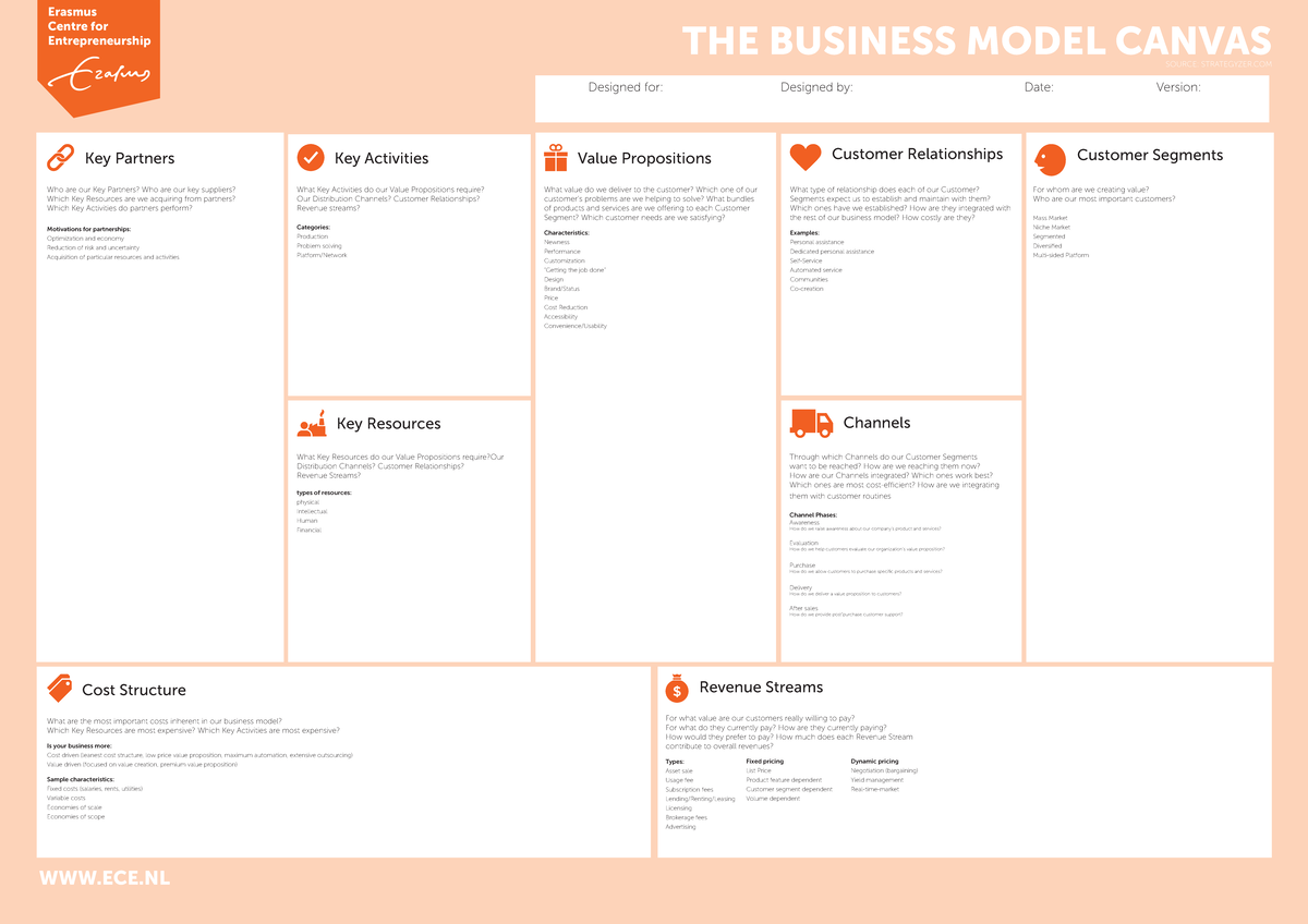 ECE 301: Business Model Canvas Analysis and Framework - Studeersnel