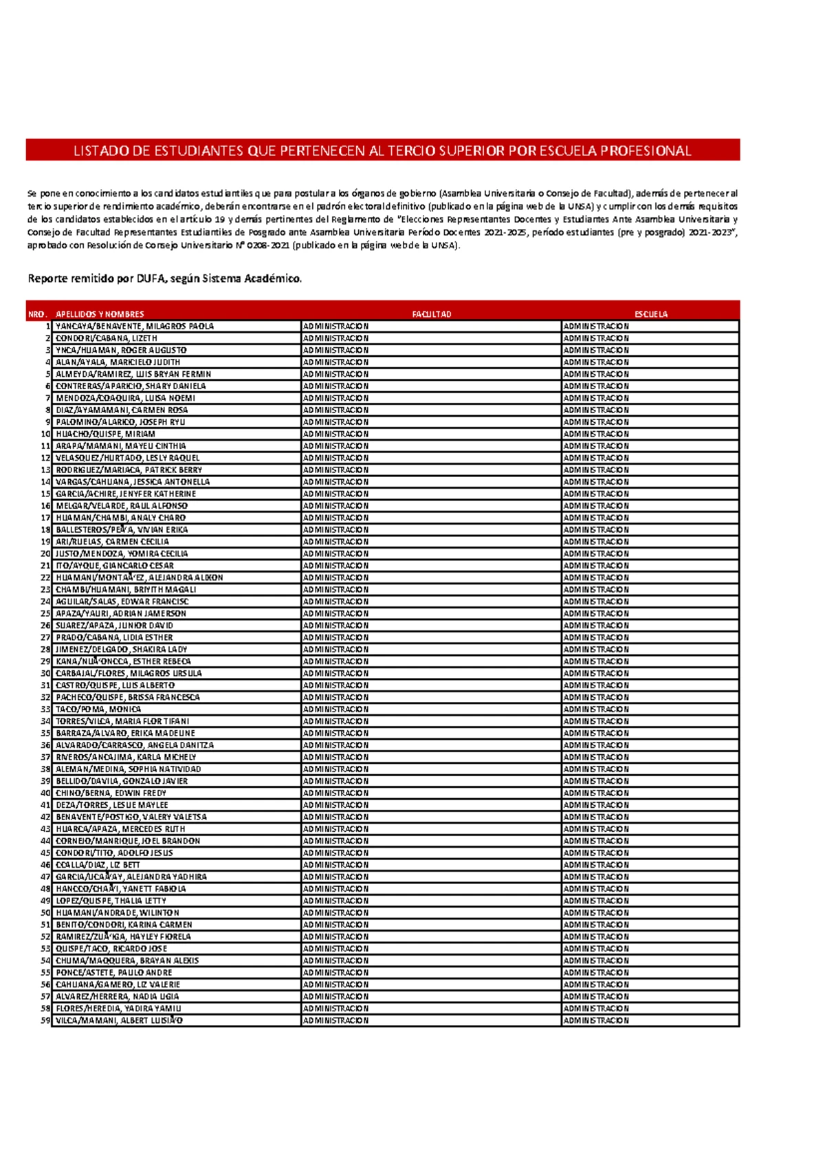 Horario y Mapa de la Línea IO06 de Autobús (Ventanilla - Pachacamac ...