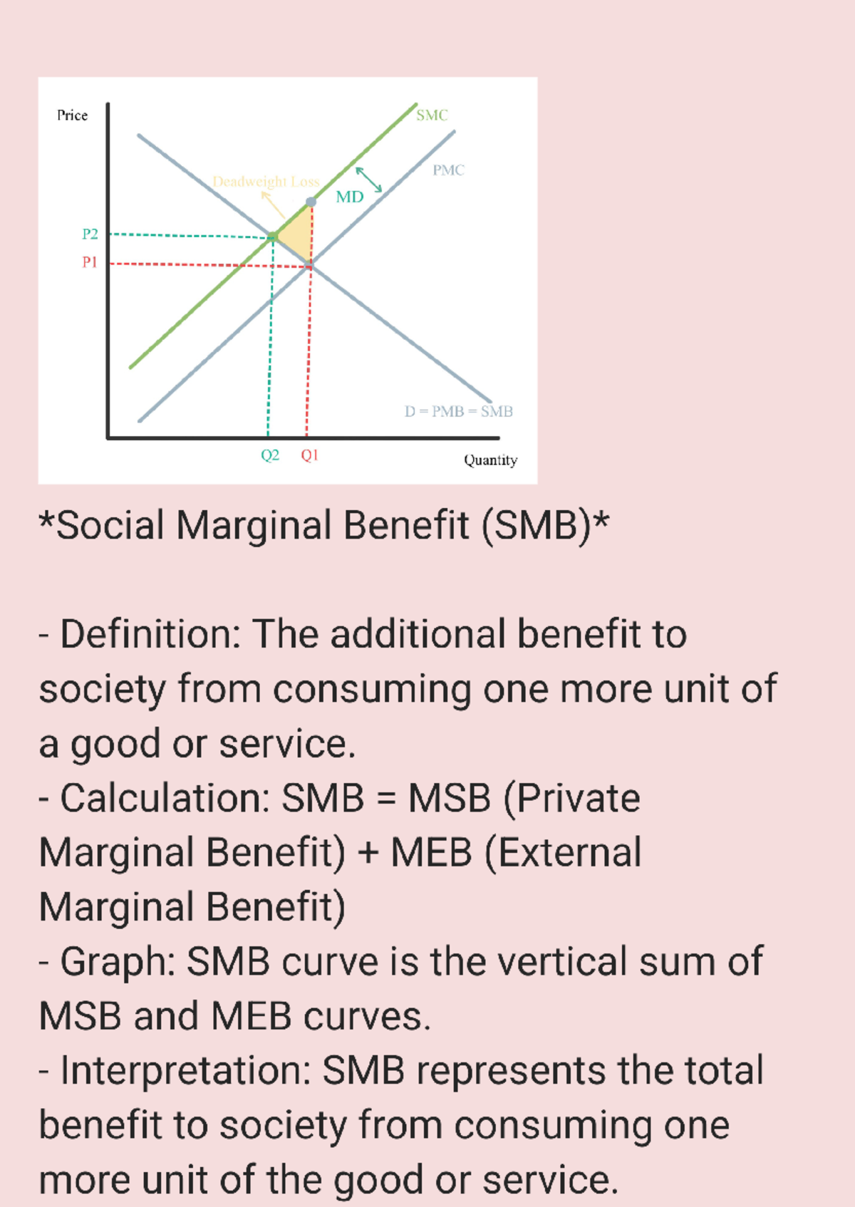 SMB & SMC Overview: Key Definitions & Calculations in Economics - Studocu
