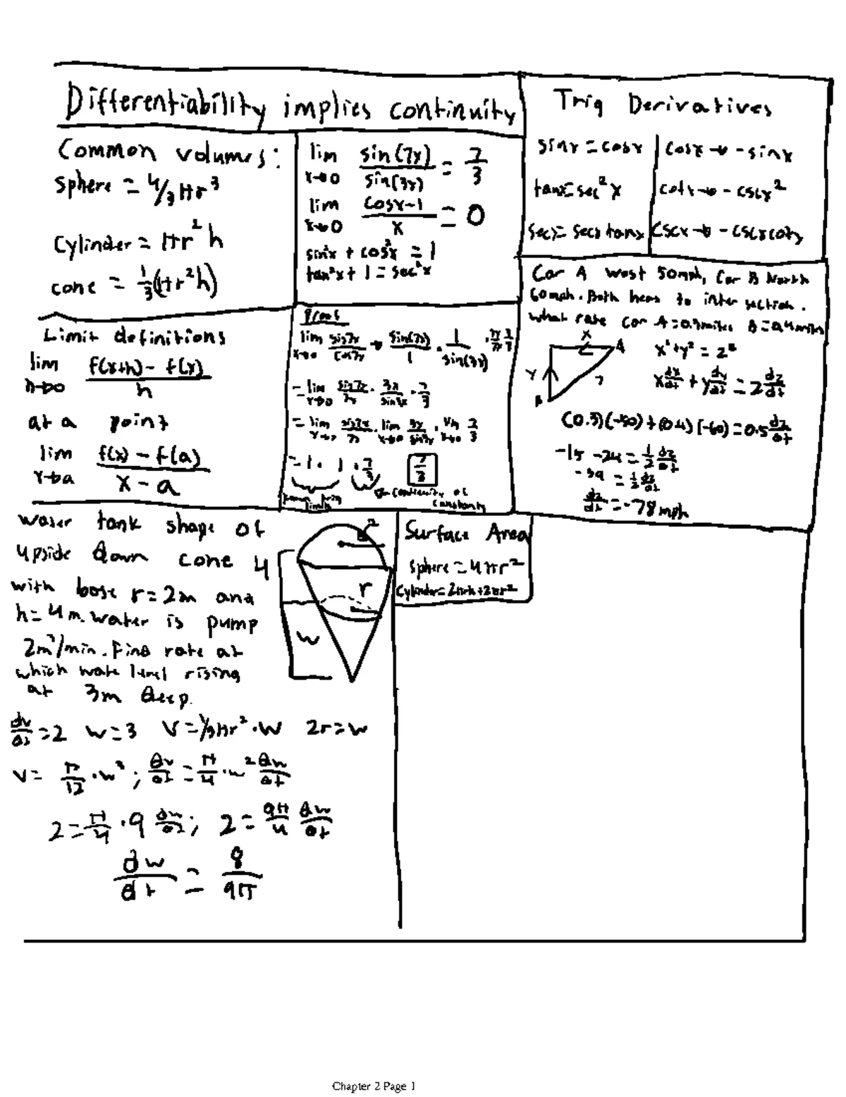 MATH 1301 Sp24 Final Exam Homework 1 Solutions and Guidelines - Studocu