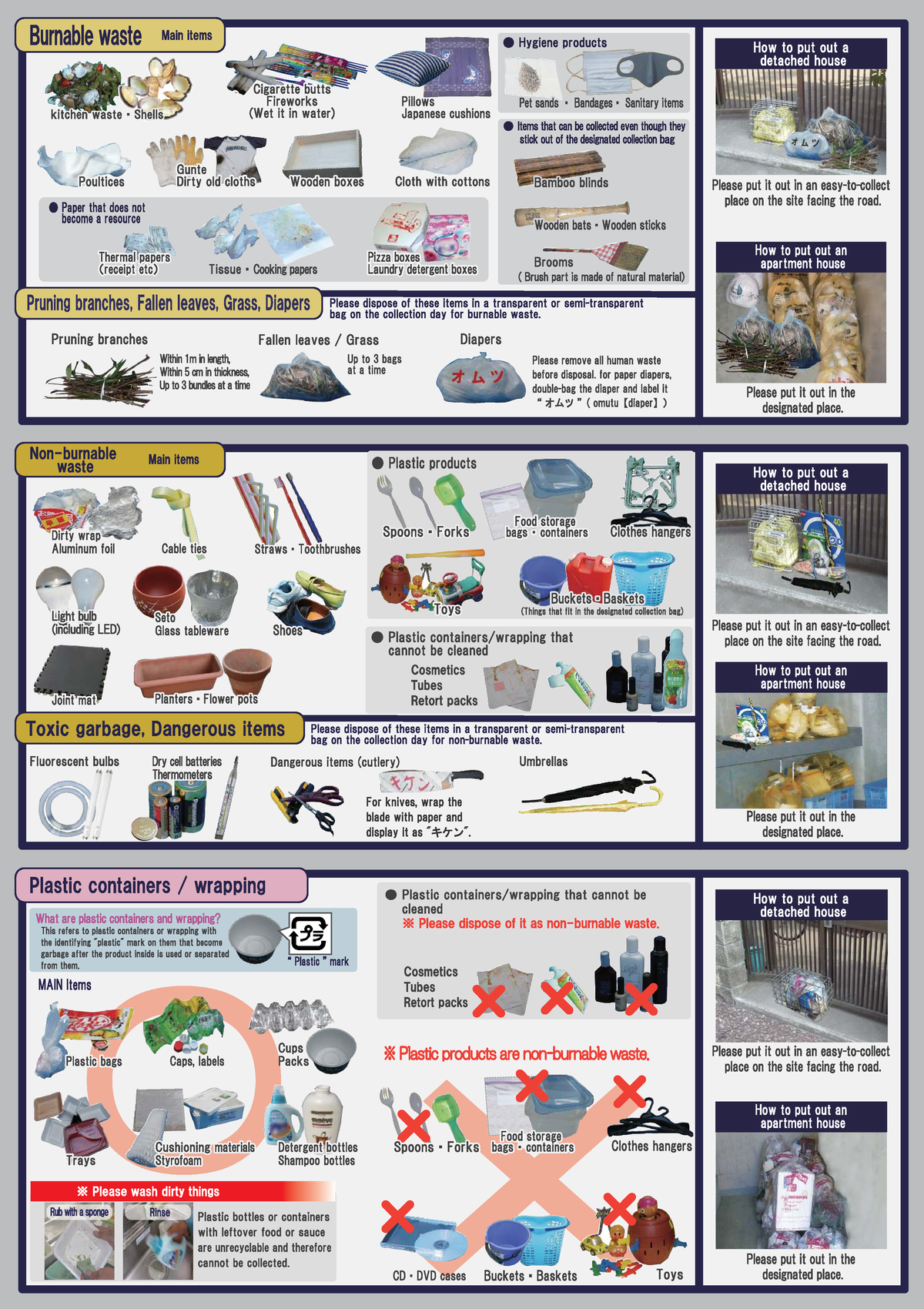 Laboratory Report - Impact of Cigarette Smoking on Air Pollution