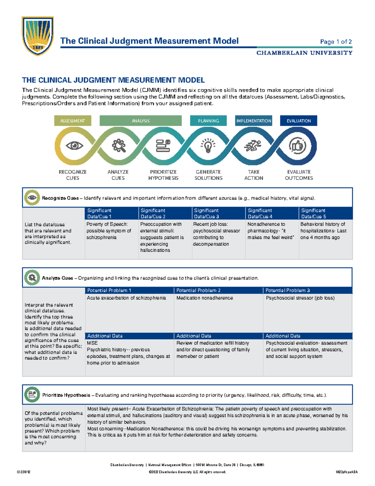 Clinical Judgment Measurement Model (CJMM) Analysis Notes - Studocu
