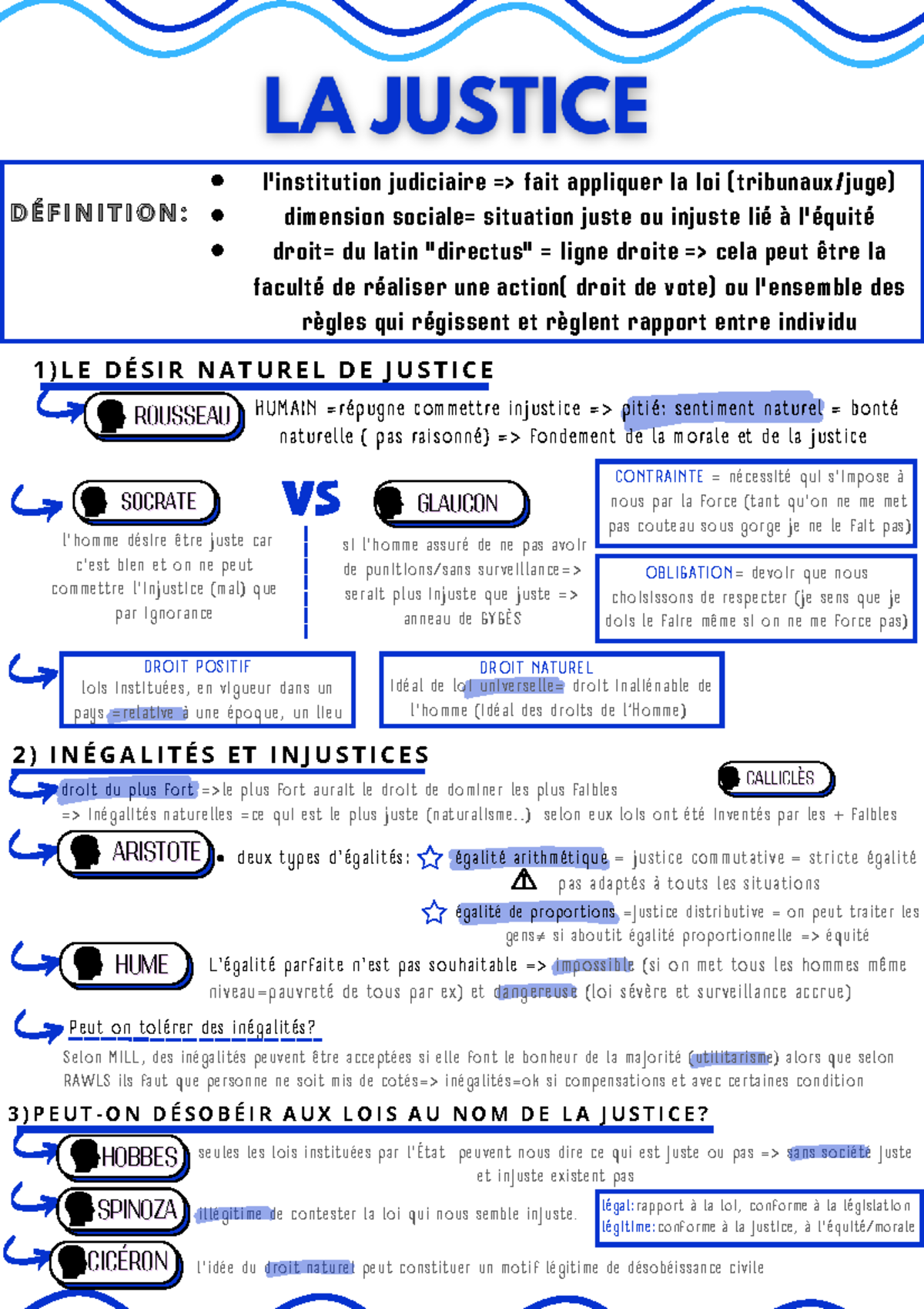 La-justice - Fiche de Révision sur le Droit et la Morale - Studocu