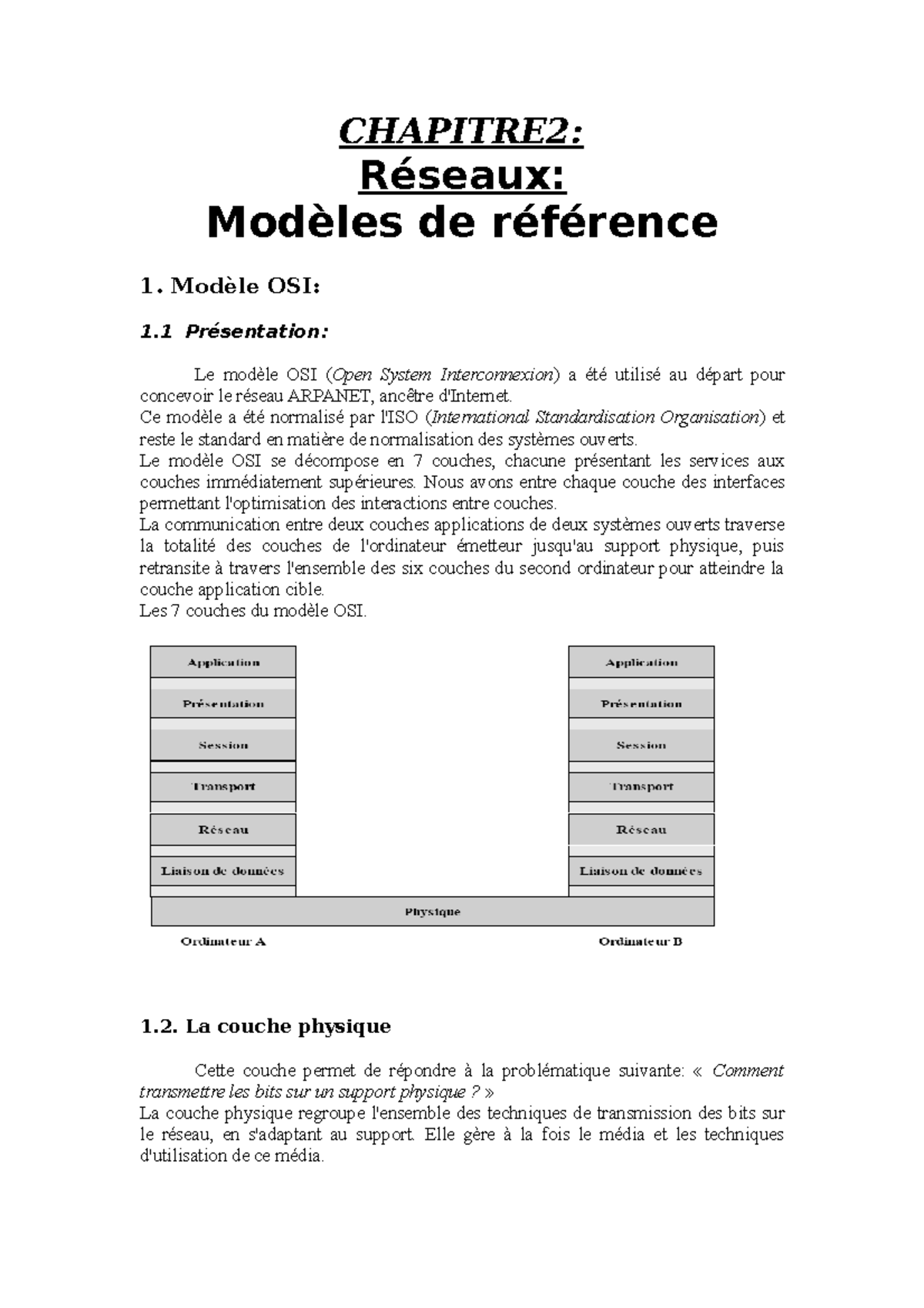 Chapitre 2 - Modèles de Référence des Réseaux (Cours 2) - Studocu