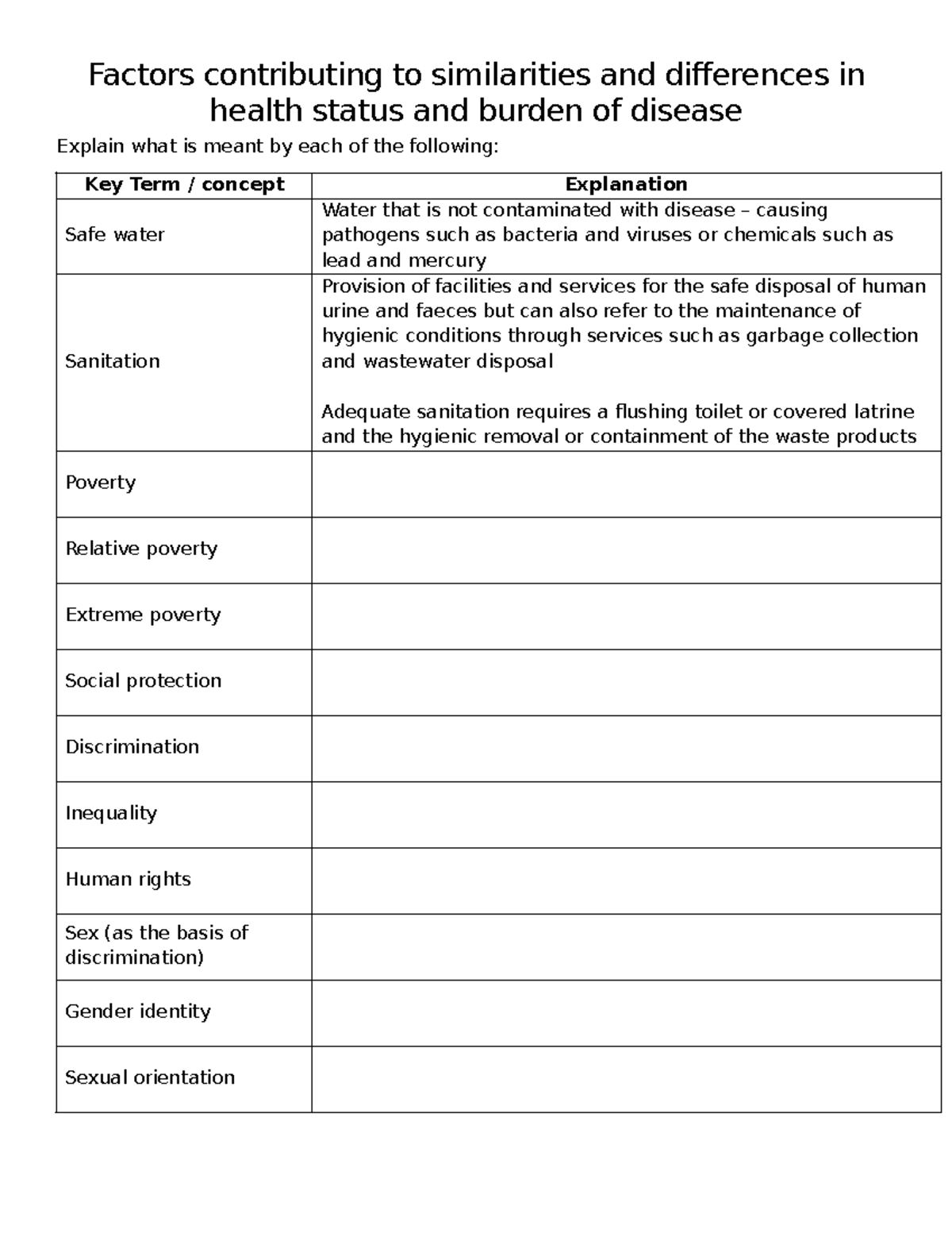 Factors contributing to sim and dif Scaffolding Tables 2 - Factors ...